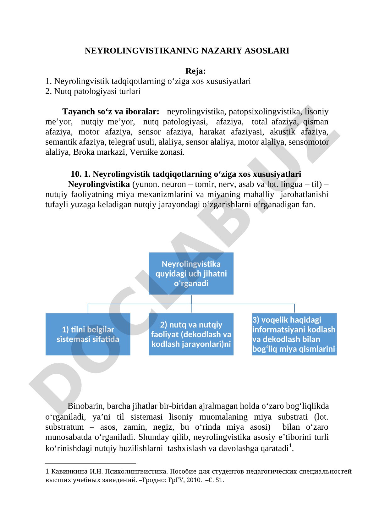 Neyrolingvistikaning nazariy asoslari