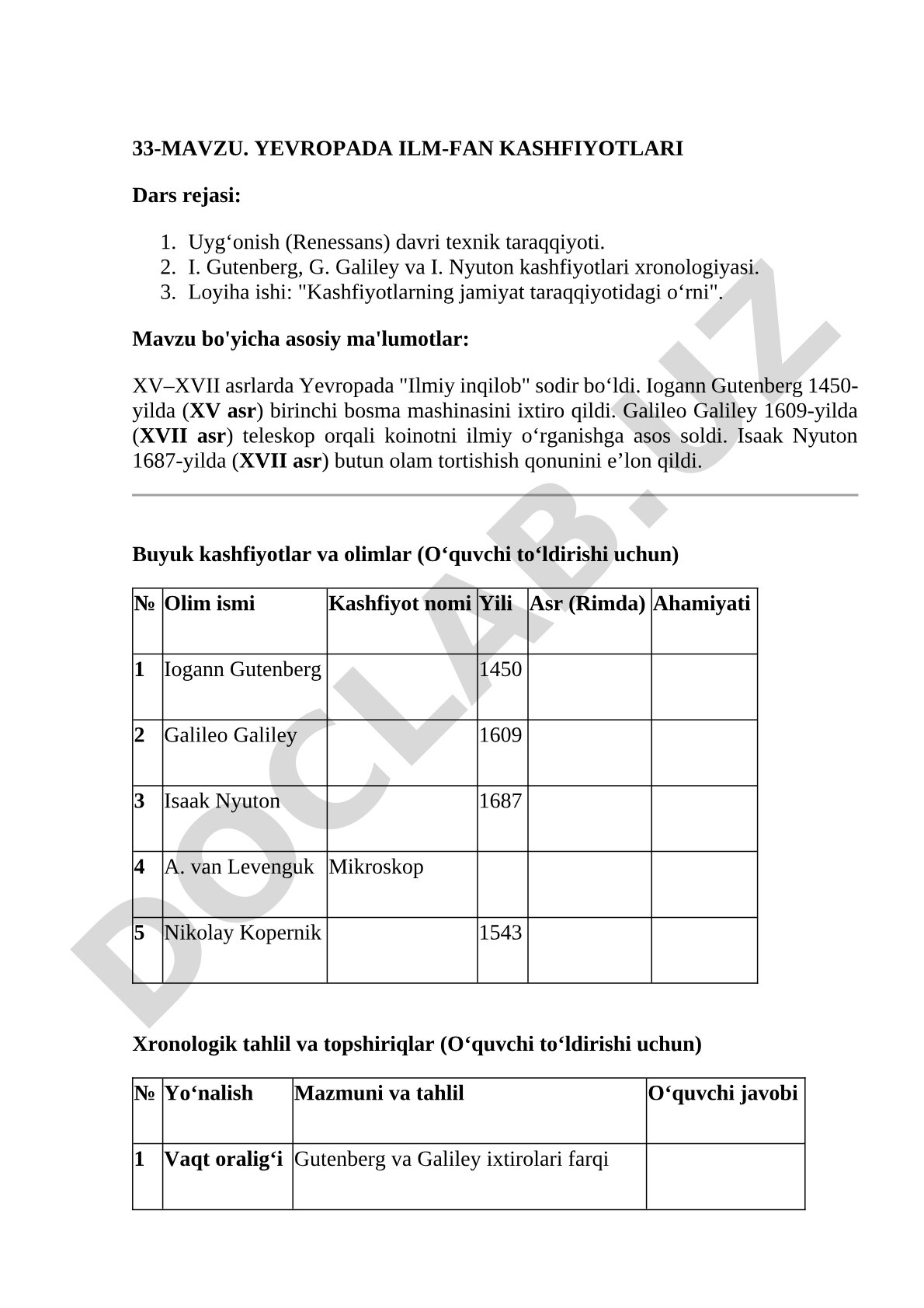 Yevropada ilm-fan kashfiyotlari