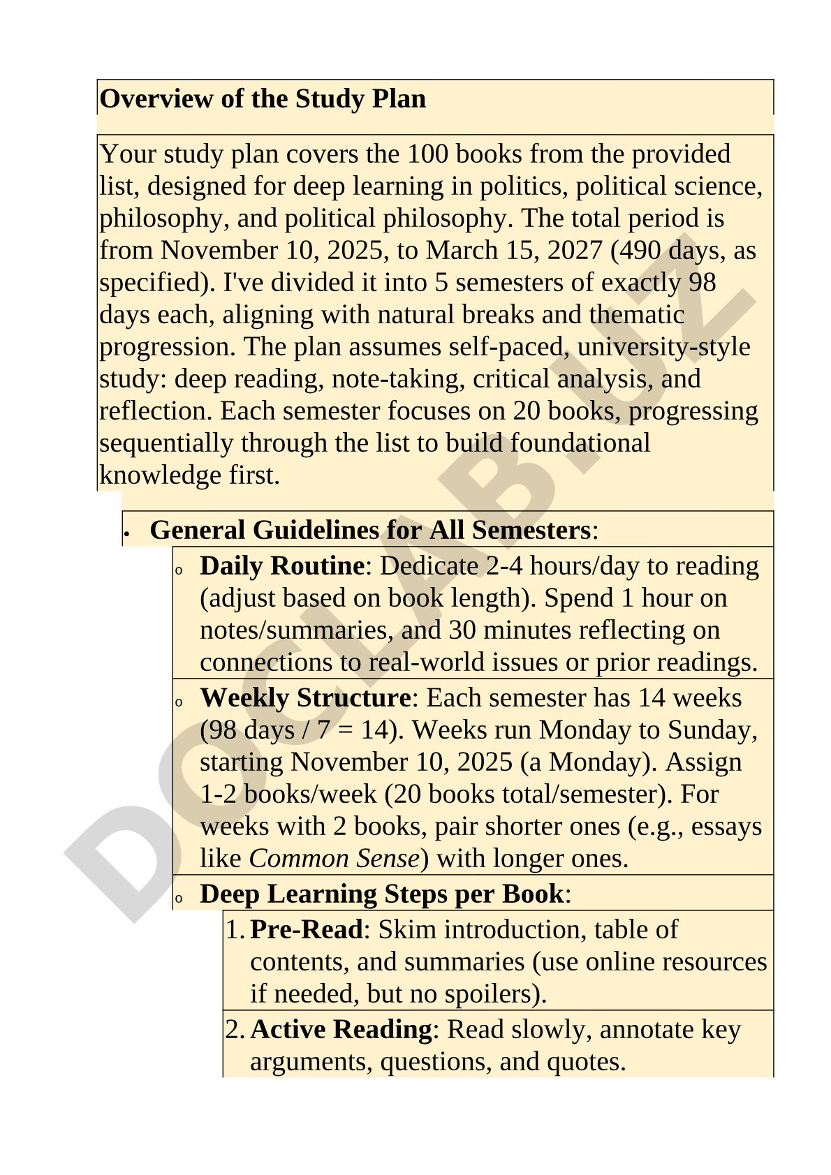 Study Plan for 100 Books in Politics and Philosophy