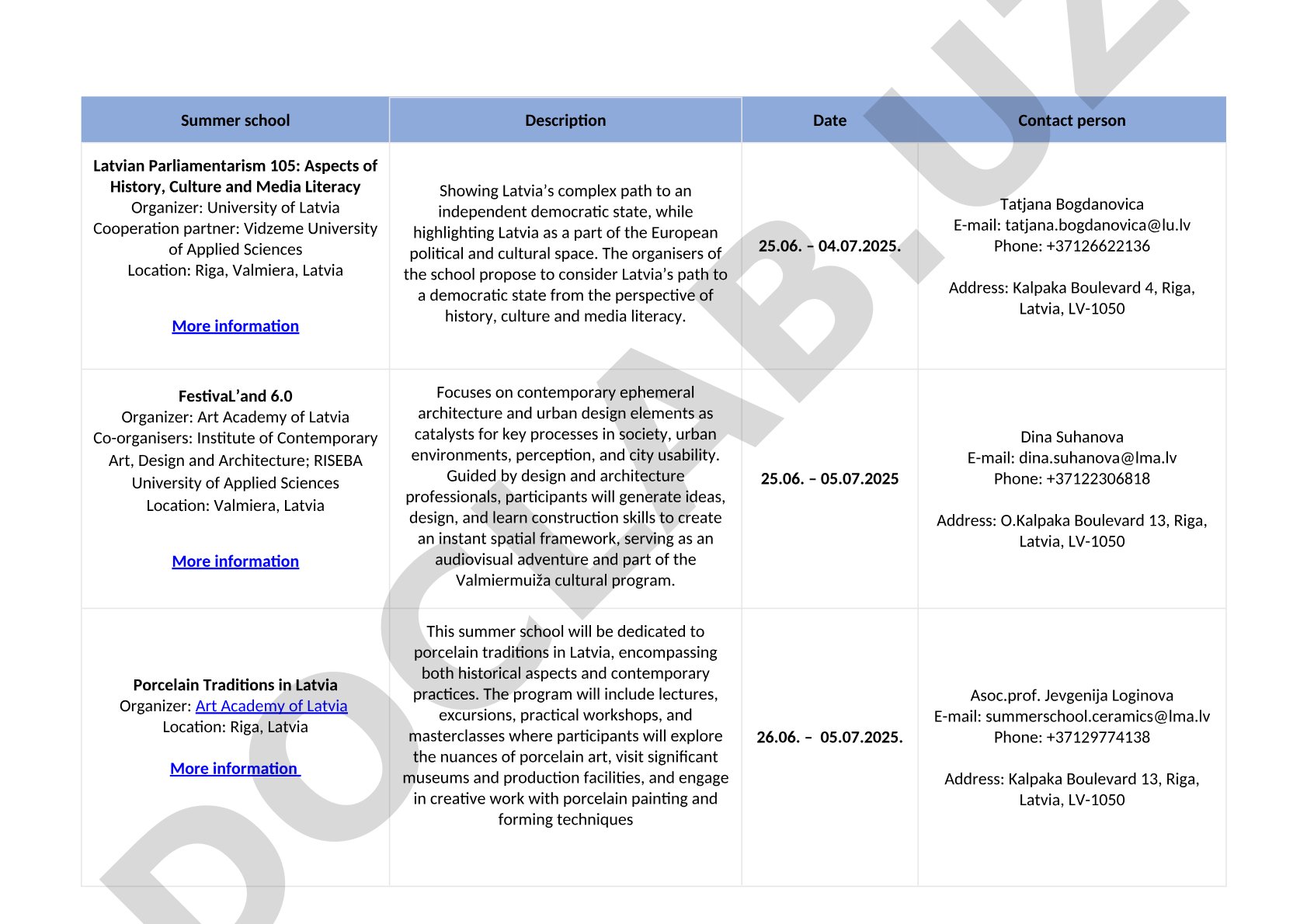 Summer school: Latvian Parliamentarism 105: Aspects of History, Culture and Media Literacy
