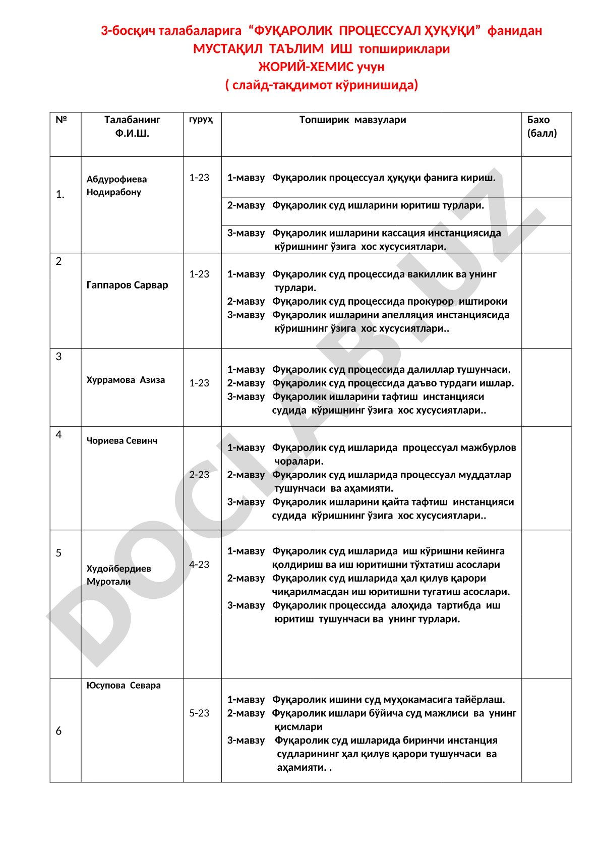 Фуқаролик процессуал ҳуқуқи фанидан мустақил таълим иш топшириқлари