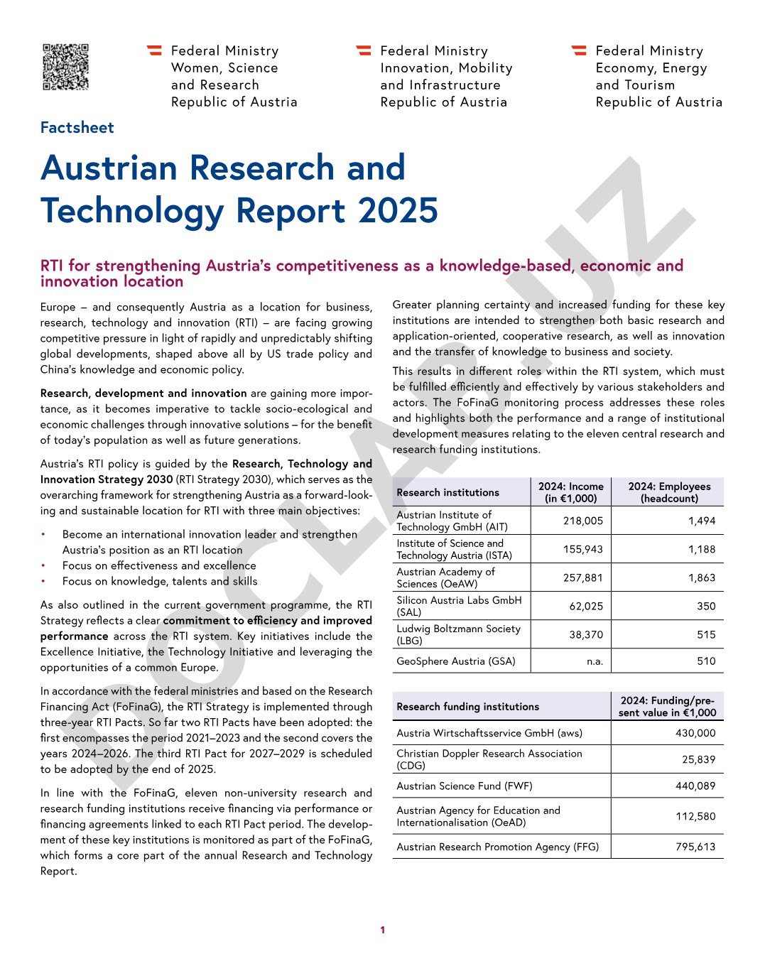 Austrian Research and Technology Report 2025: RTI for strengthening Austria’s competitiveness