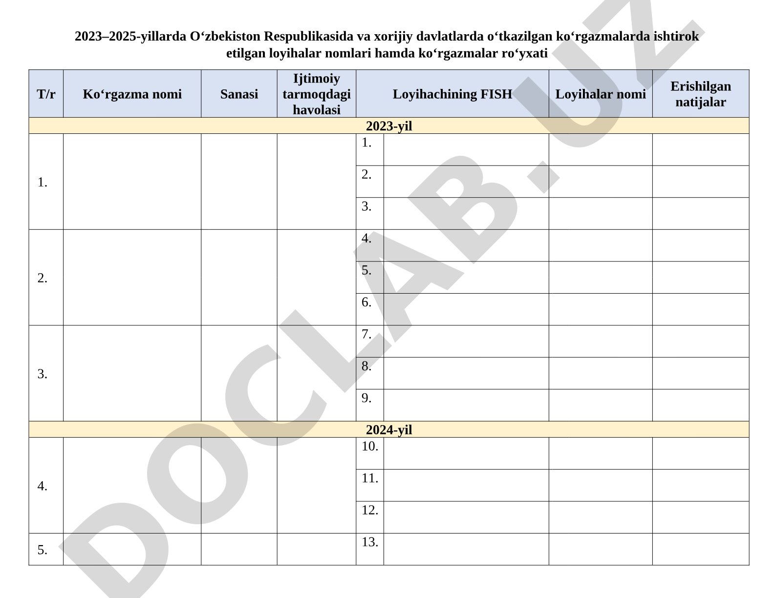2023–2025-yillarda O‘zbekiston va xorijiy davlatlarda o‘tkazilgan ko‘rgazmalar ro‘yxati