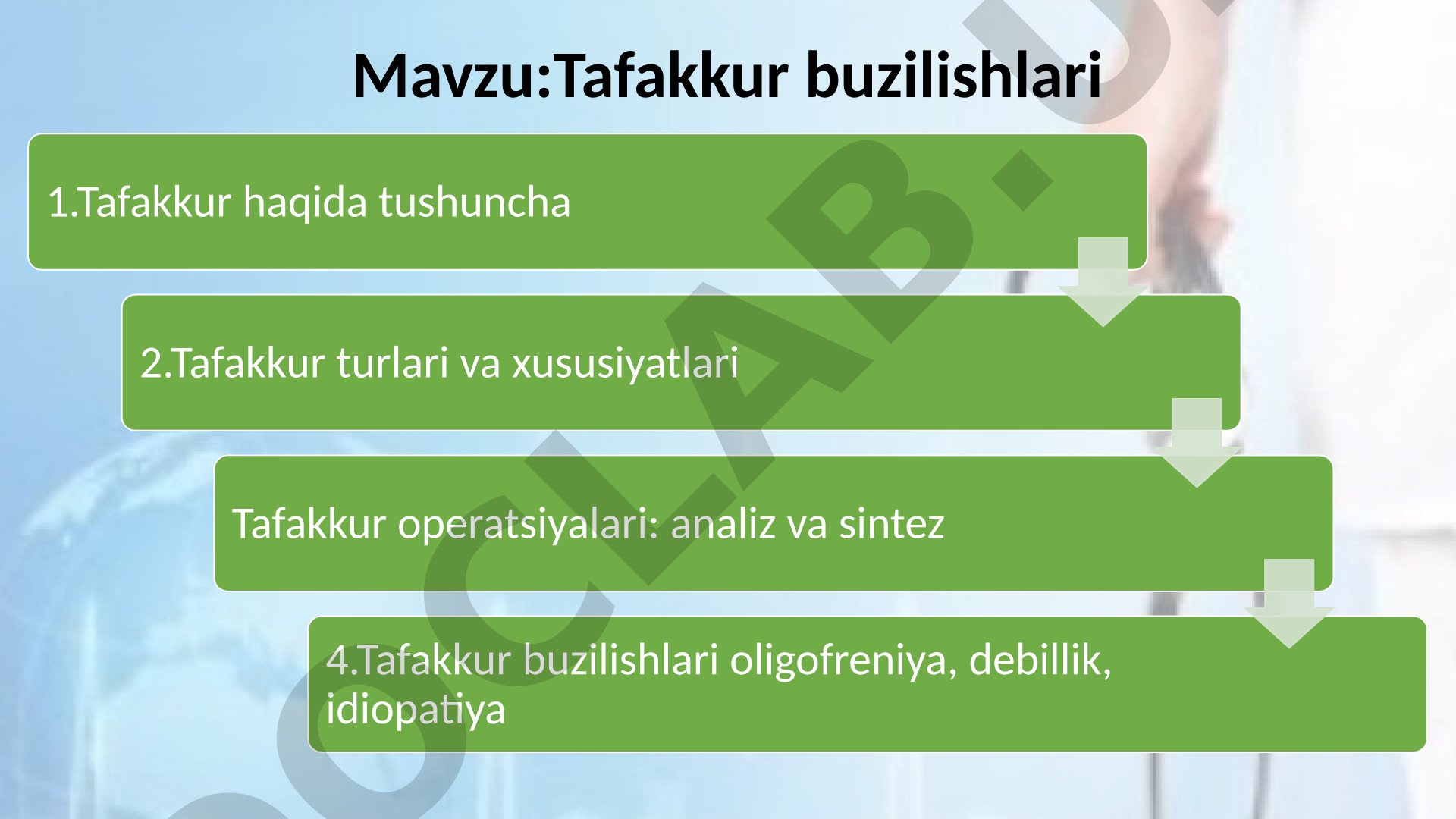 tafakkur buzilishlari