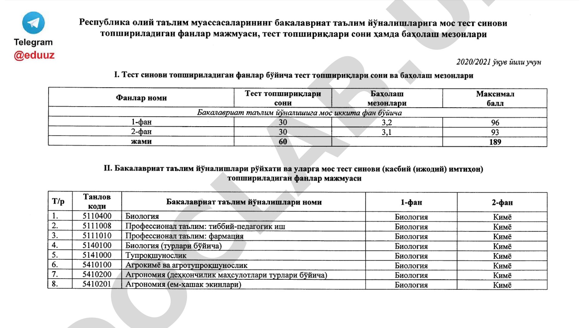 Слайд номер 1-14