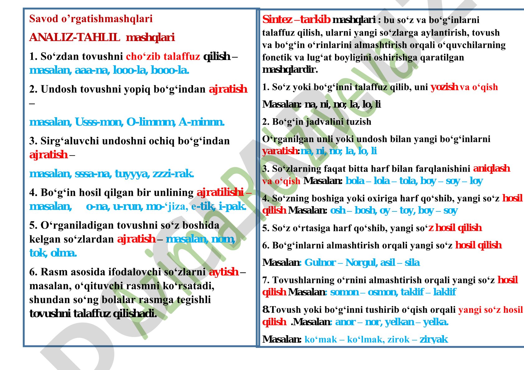 Savod o'rgatish mashqlari: analiz-tahlil va sintez-tarkib mashqlari