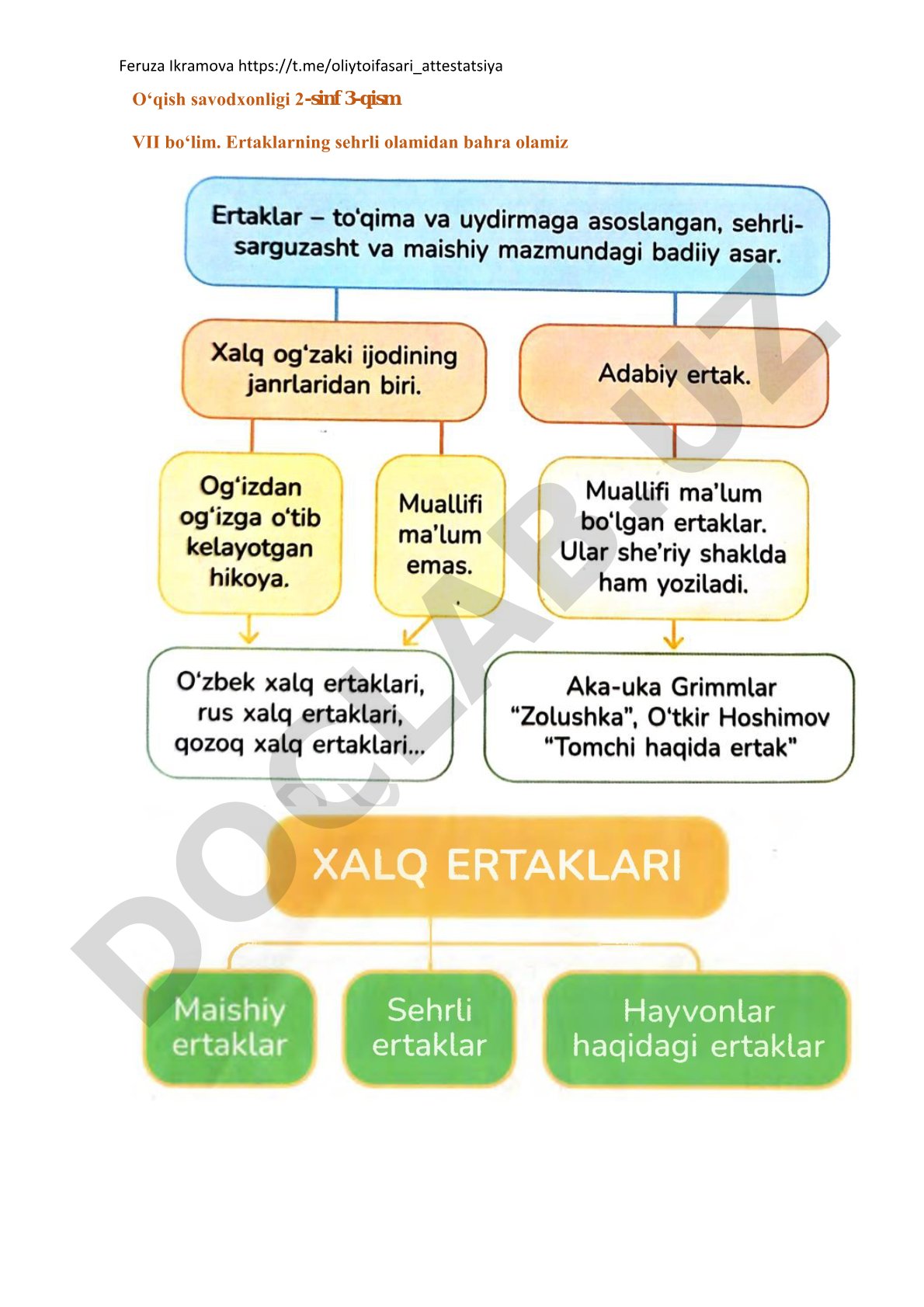 O'qish savodxonligi 2-sinf 3-qism VII bo'lim. Ertaklarning sehrli olamidan bahra olamiz