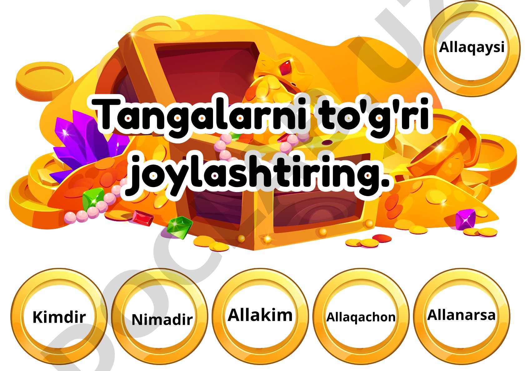 Tangalarni to'g'ri joylashtirish