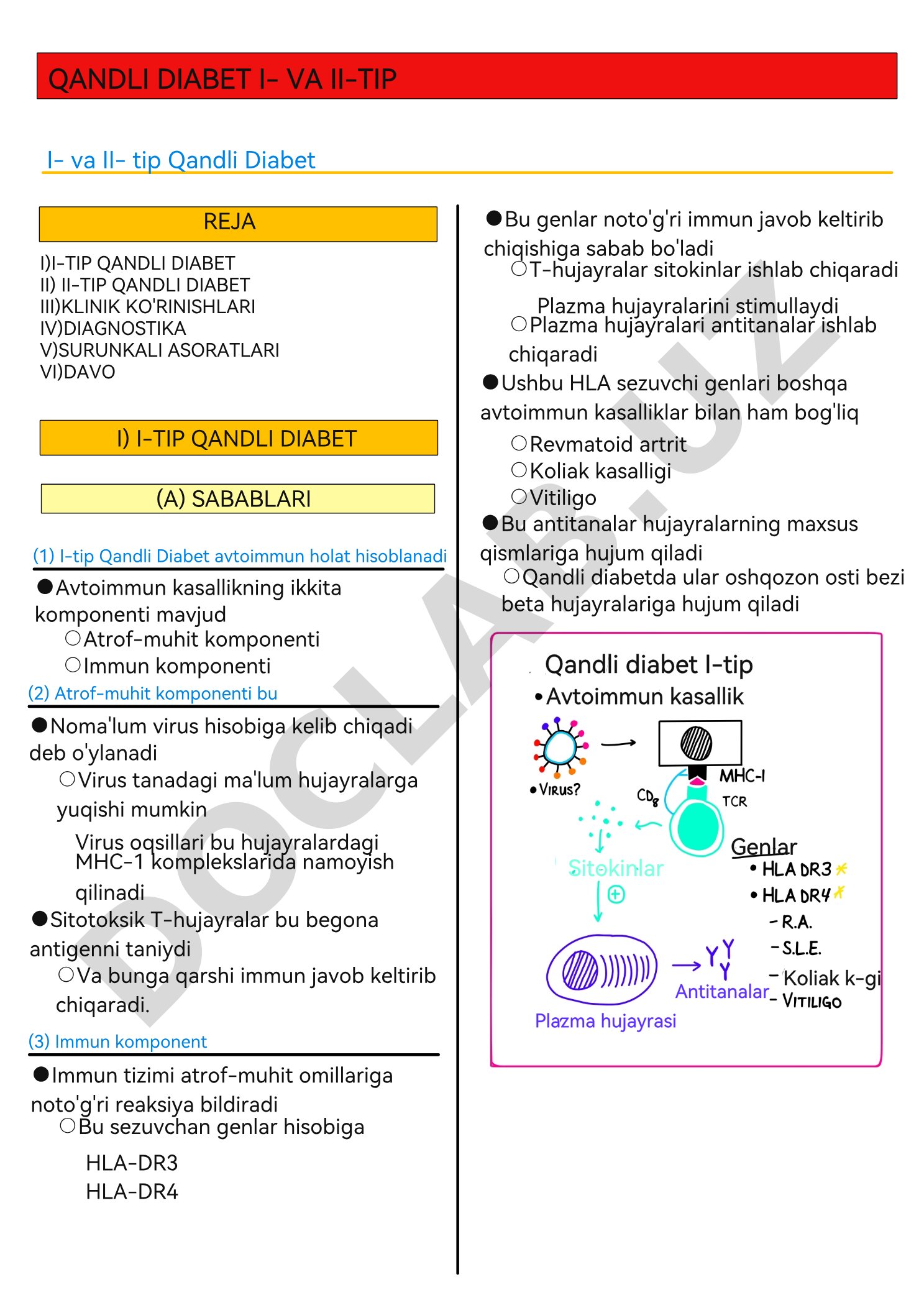 Qandli diabet I- va II-tip