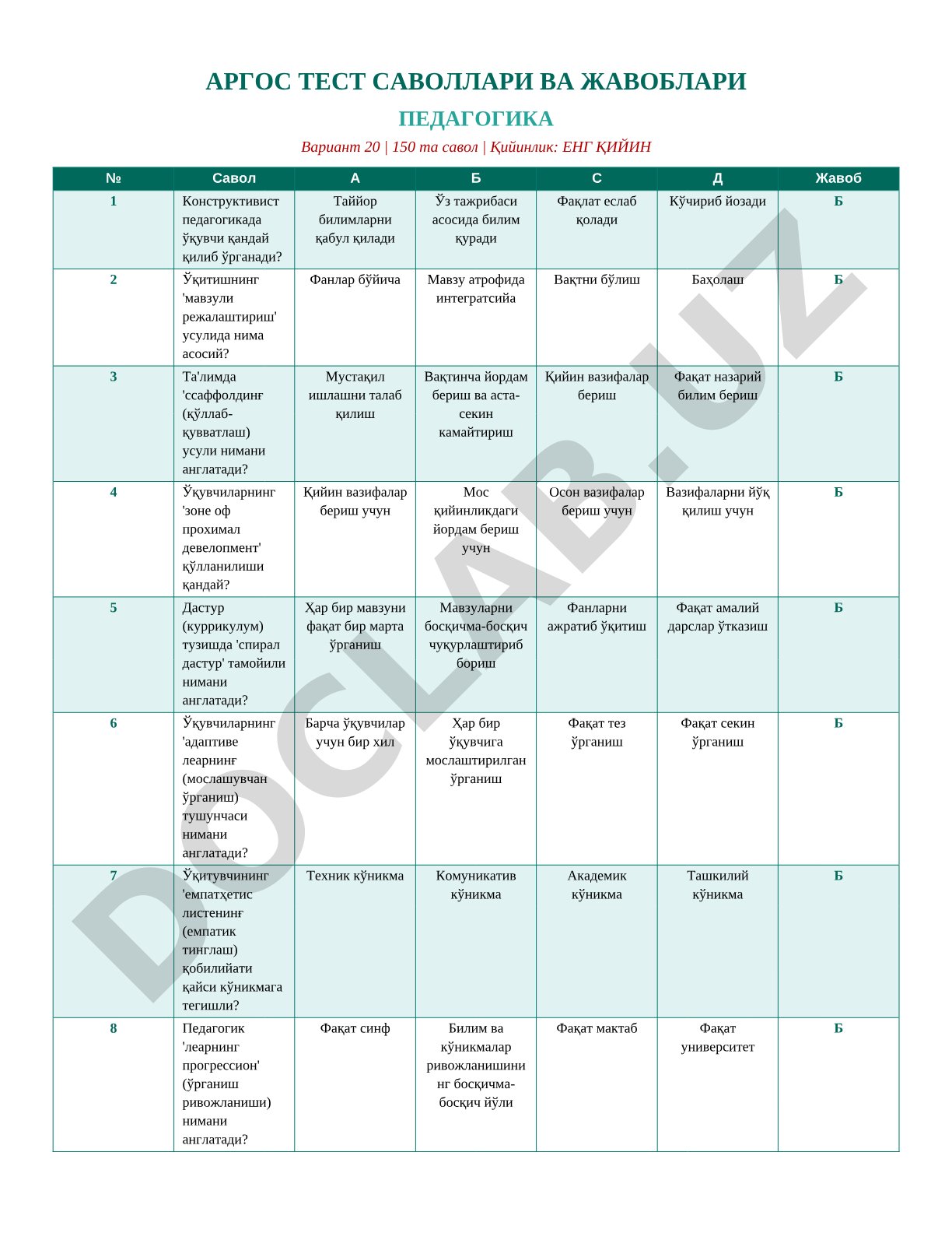 ARGOS test savollari va javoblari pedagogika variant 20