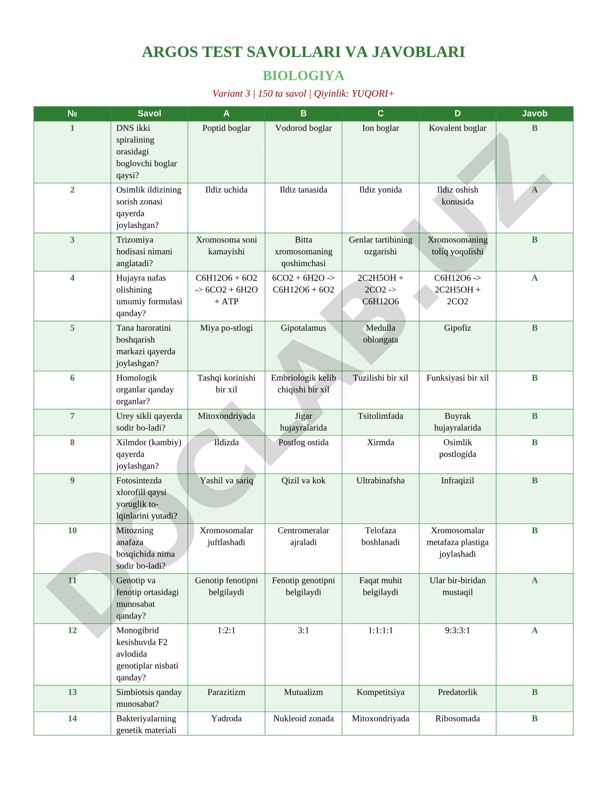 ARGOS TEST SAVOLLARI VA JAVOBLARI BIOLOGIYA Variant 3