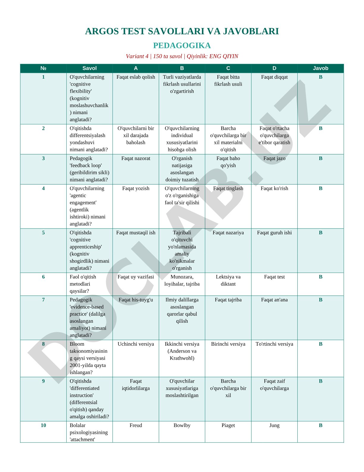 ARGOS test savollari va javoblari pedagogika Variant 4