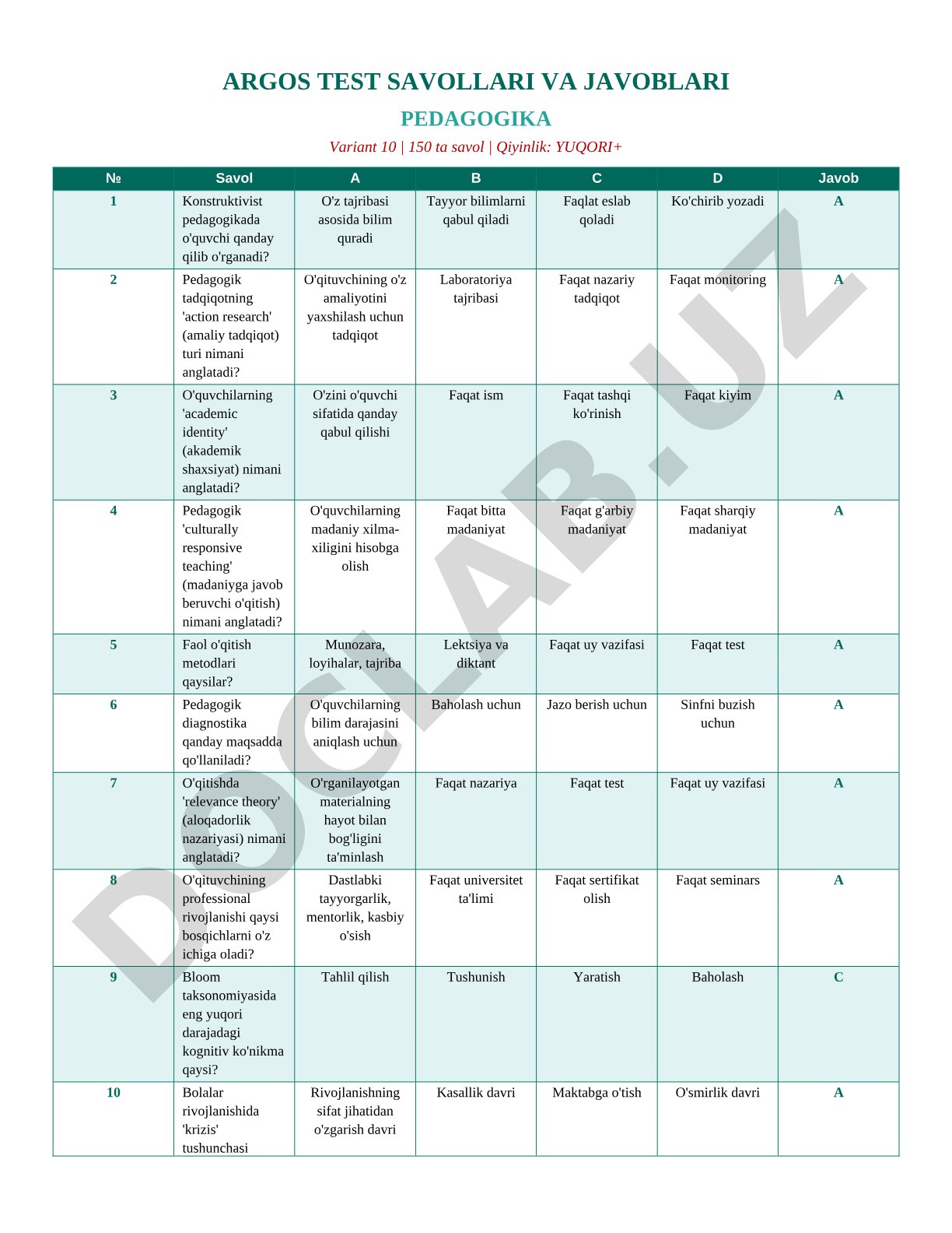 Pedagogika test savollari va javoblari (Variant 10)