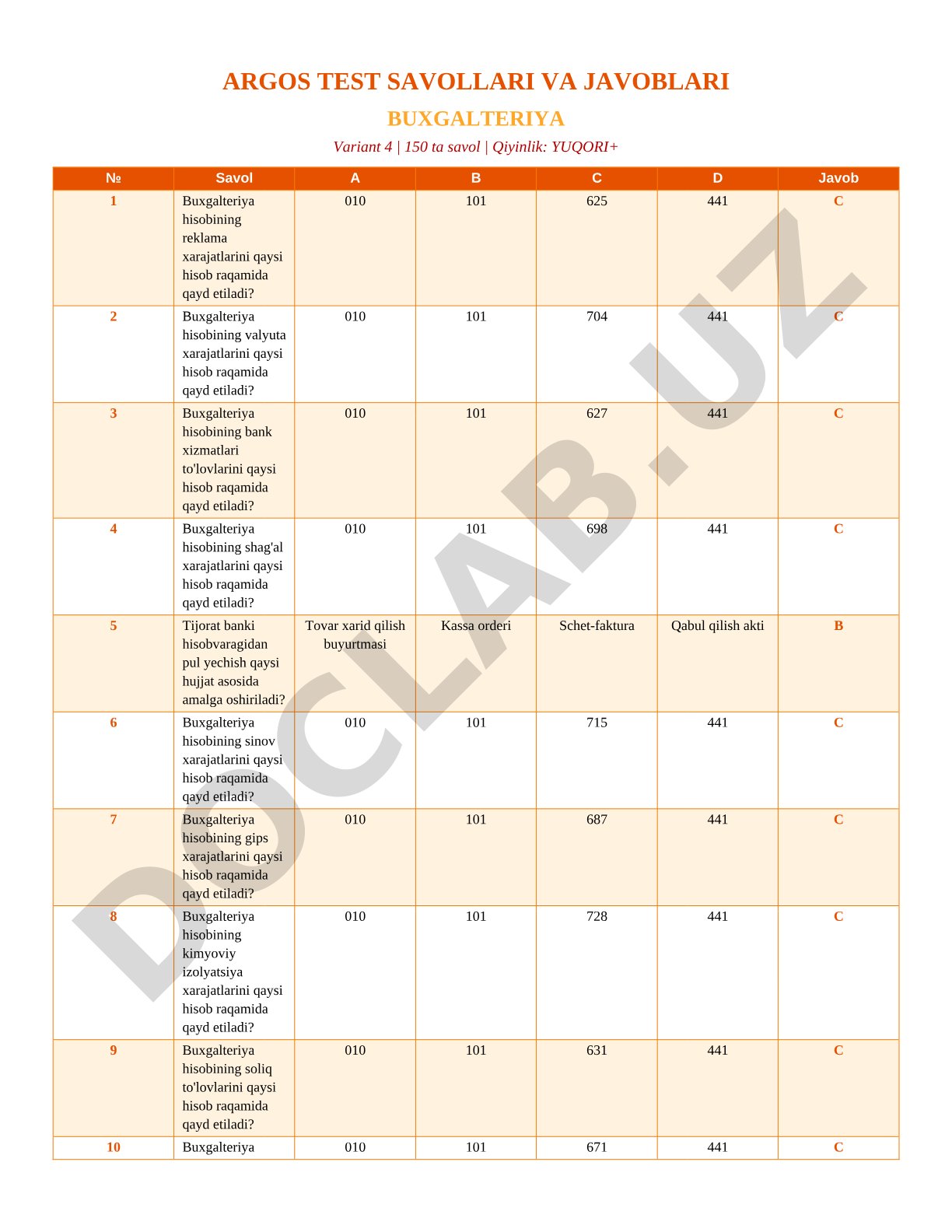 ARGOS TEST SAVOLLARI VA JAVOBLARI BUXGALTERIYA Variant 4