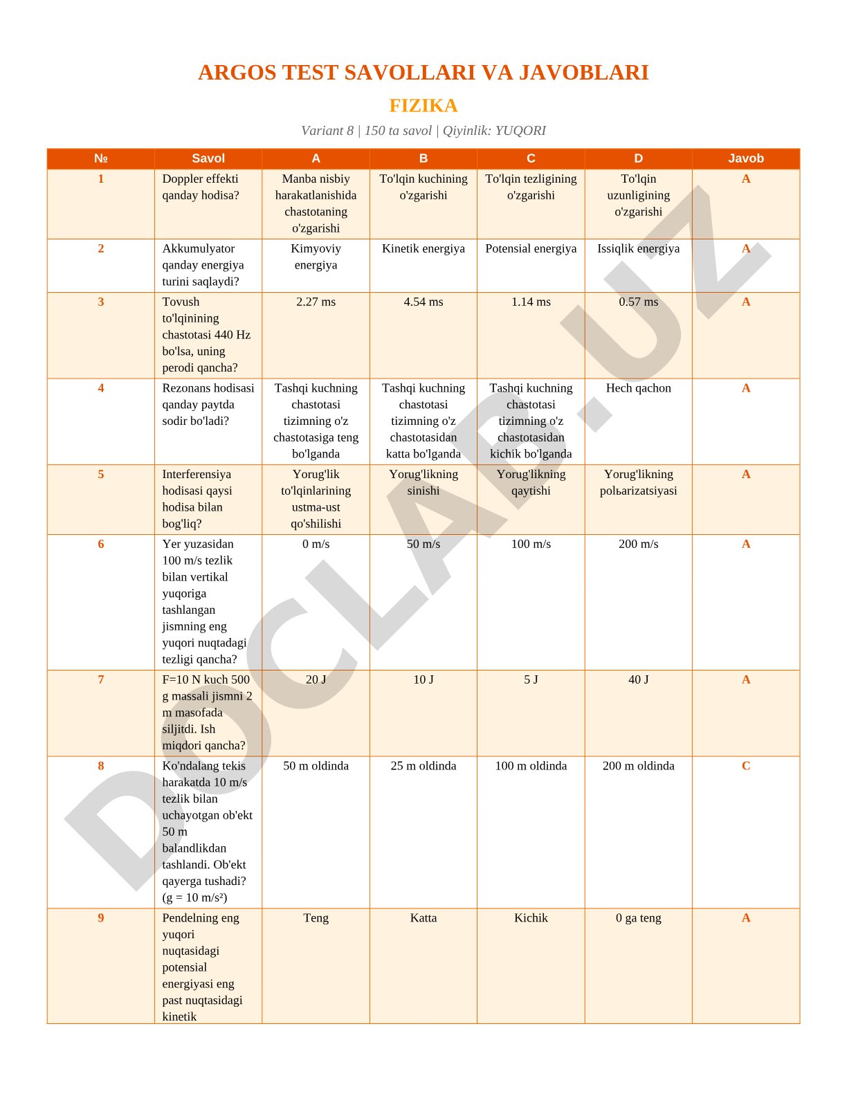 Fizika test savollari va javoblari 8-variant