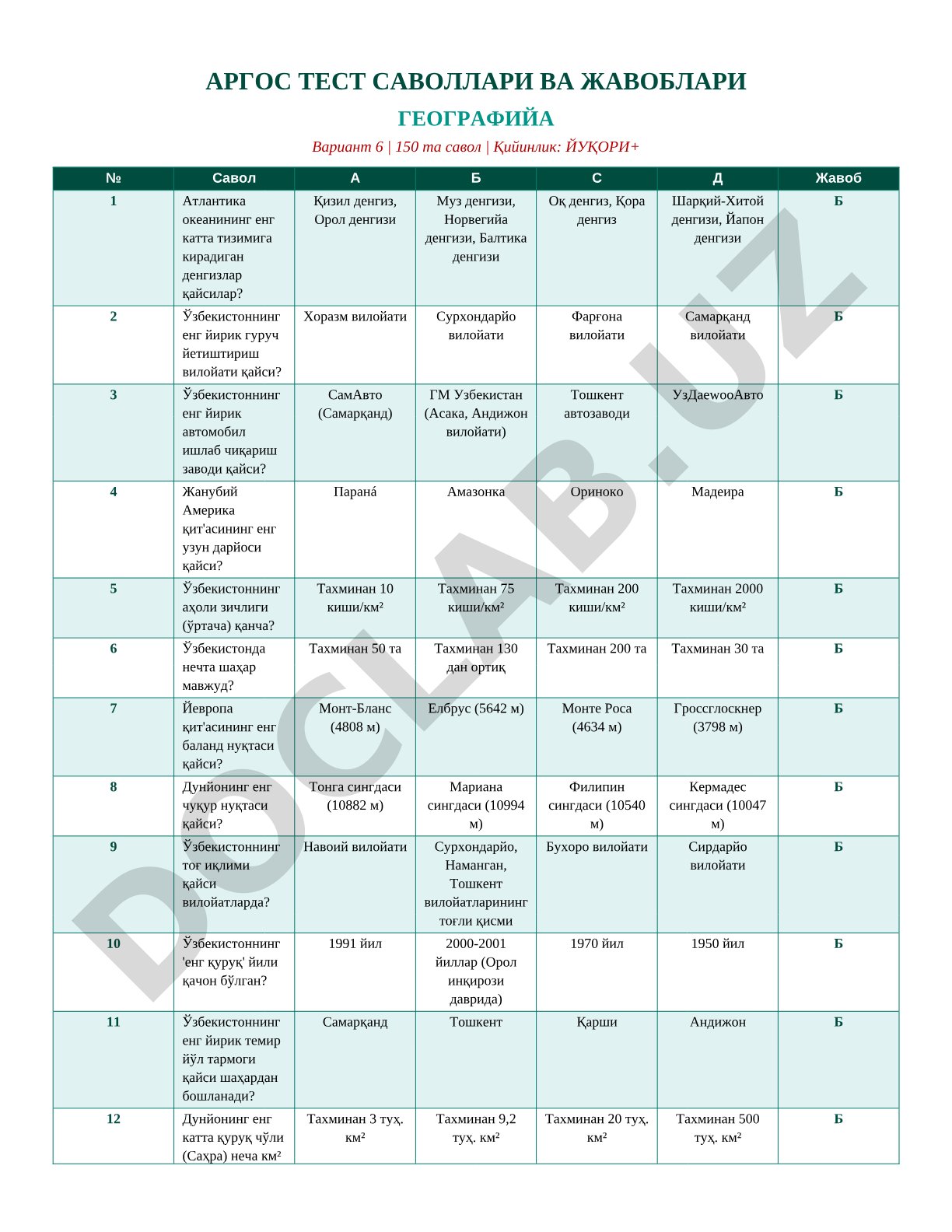 Argo geografiya test savollari variant 6