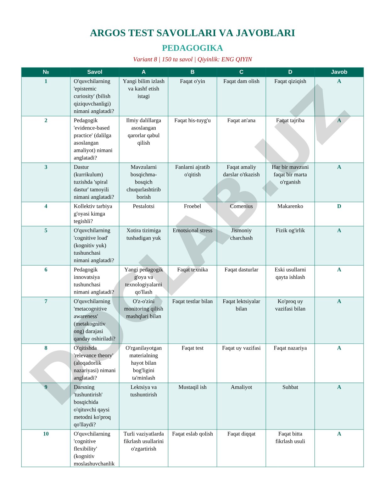 ARGOS TEST SAVOLLARI VA JAVOBLARI PEDAGOGIKA Variant 8