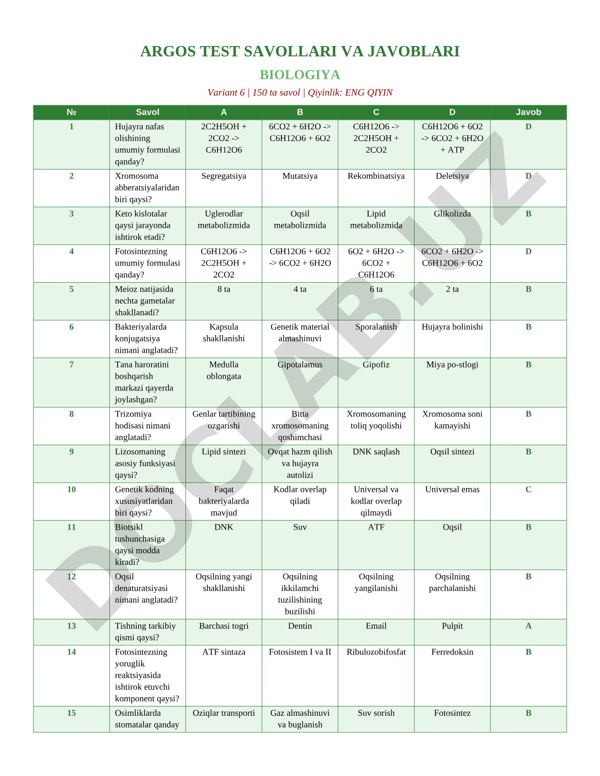 ARGOS TEST SAVOLLARI VA JAVOBLARI BIOLOGIYA Variant 6