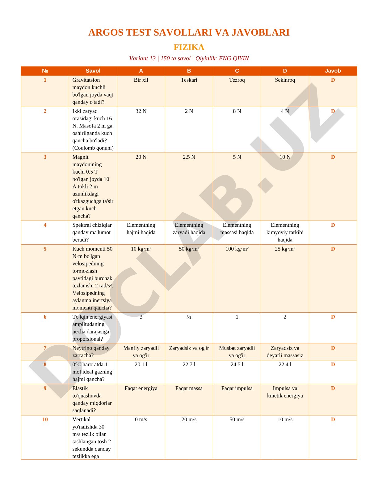 ARGOS test fizika savollari va javoblari variant 13