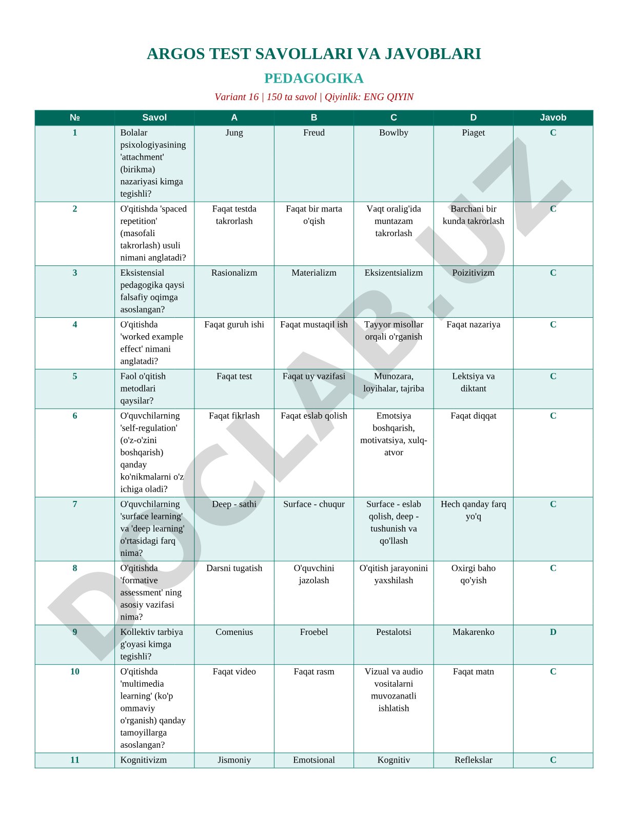 ARGOS TEST SAVOLLARI VA JAVOBLARI PEDAGOGIKA Variant 16