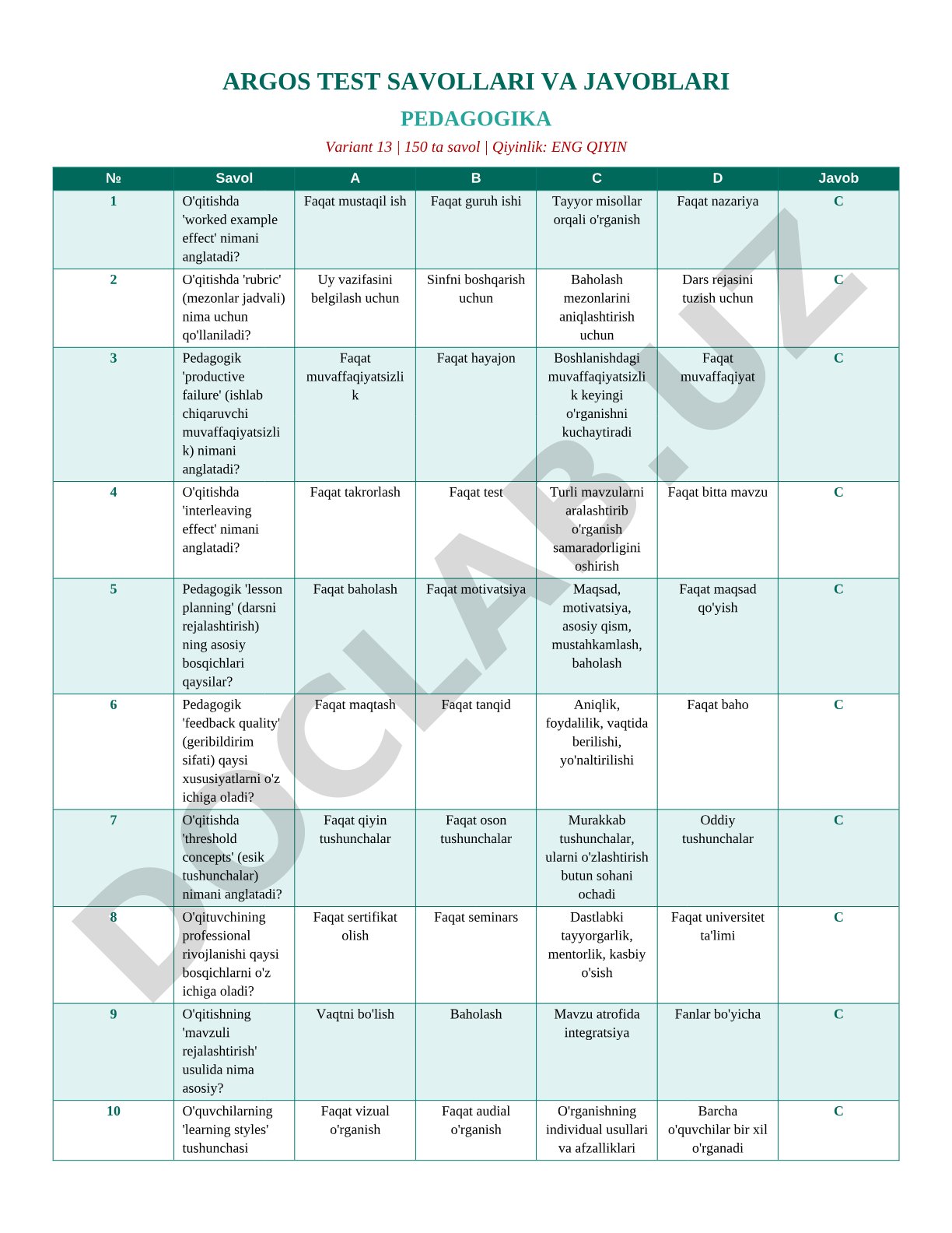 ARGOS TEST SAVOLLARI VA JAVOBLARI PEDAGOGIKA Variant 13