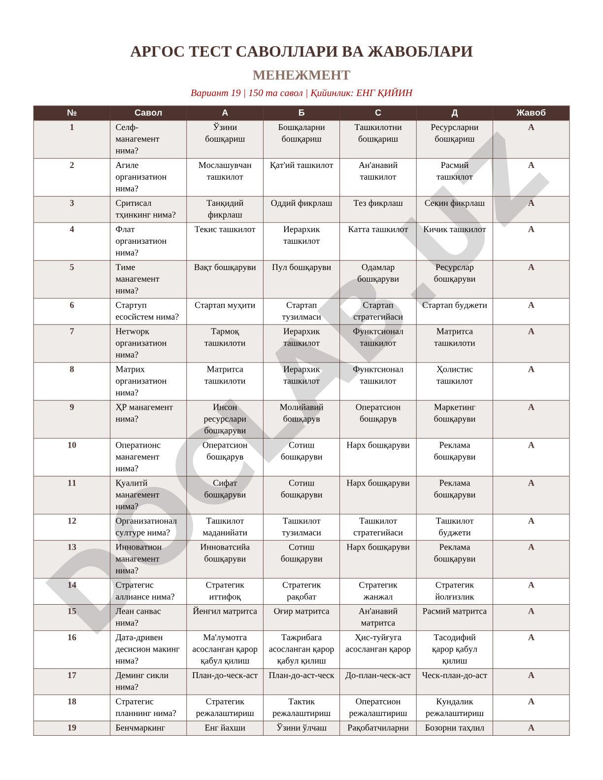 Menejment test savollari (19-variant)