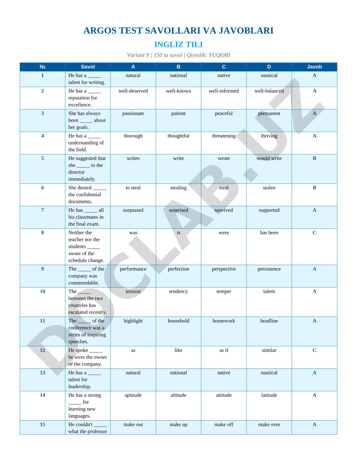 ARGOS Test Questions and Answers English Language Variant 9