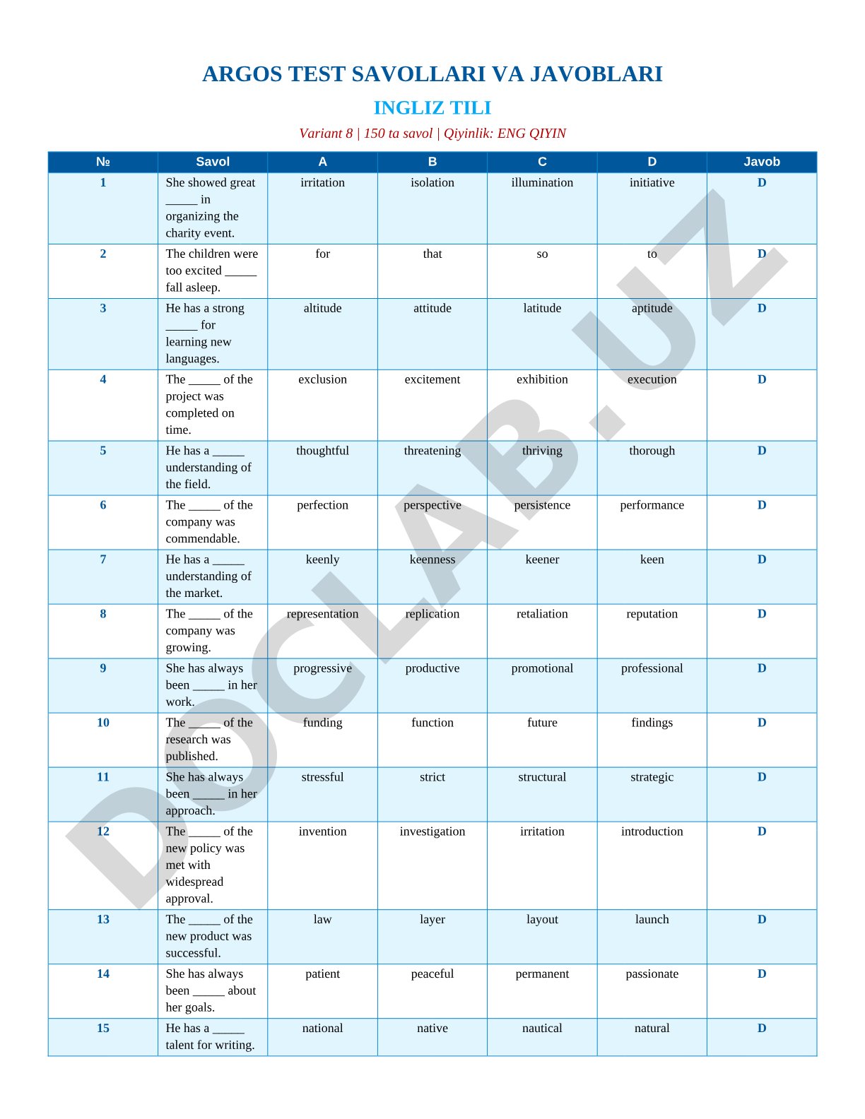 ARGOS Test Questions and Answers English Language Variant 8