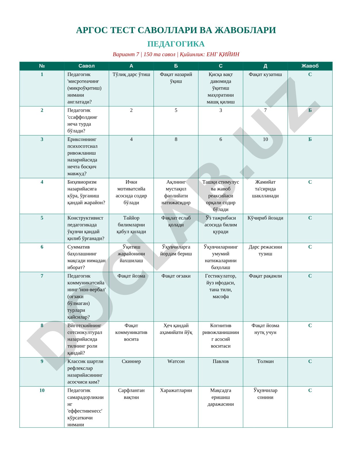 Argos test savollari va javoblari pedagogika variant 7