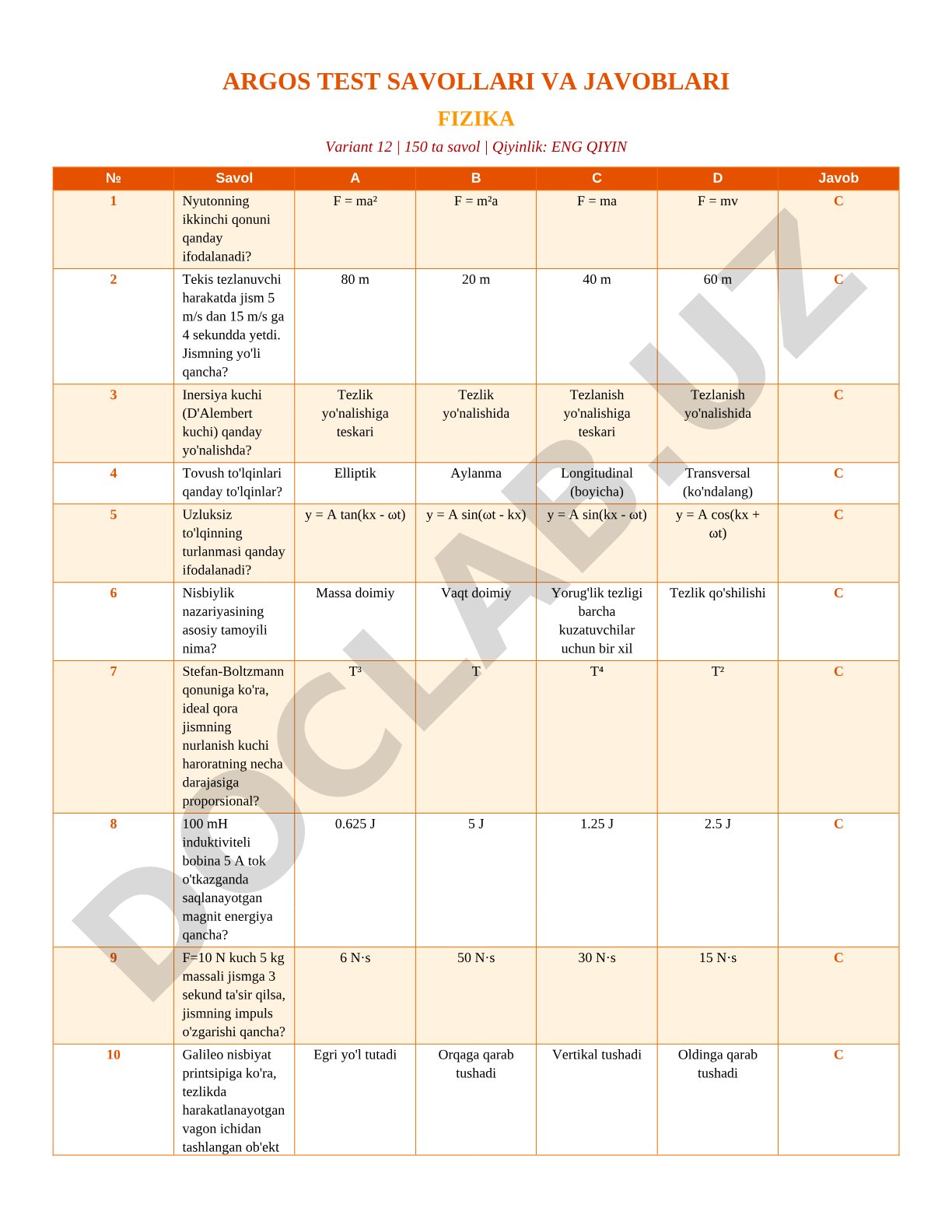 Fizika test savollari va javoblari (Variant 12)