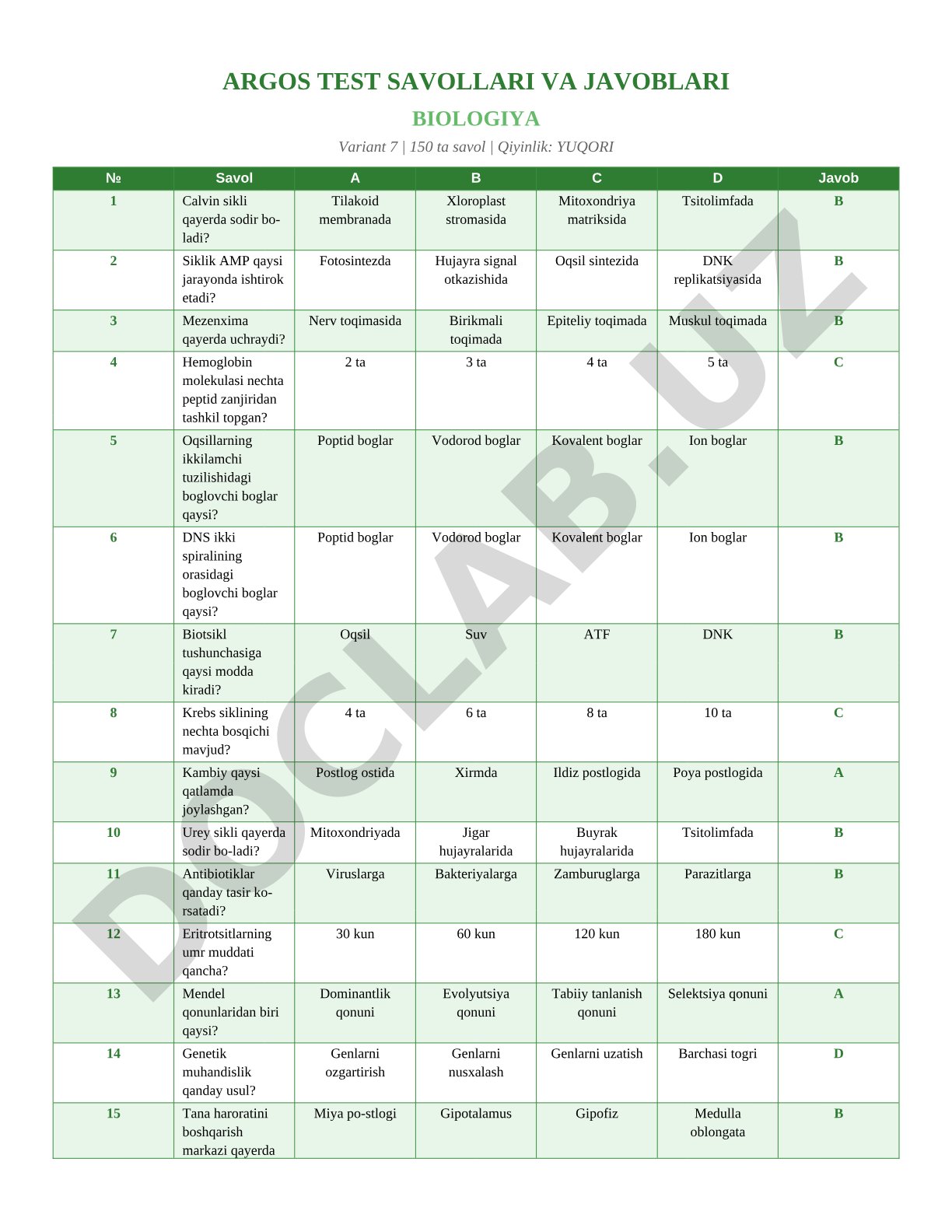 Biologiya test savollari va javoblari (Variant 7)