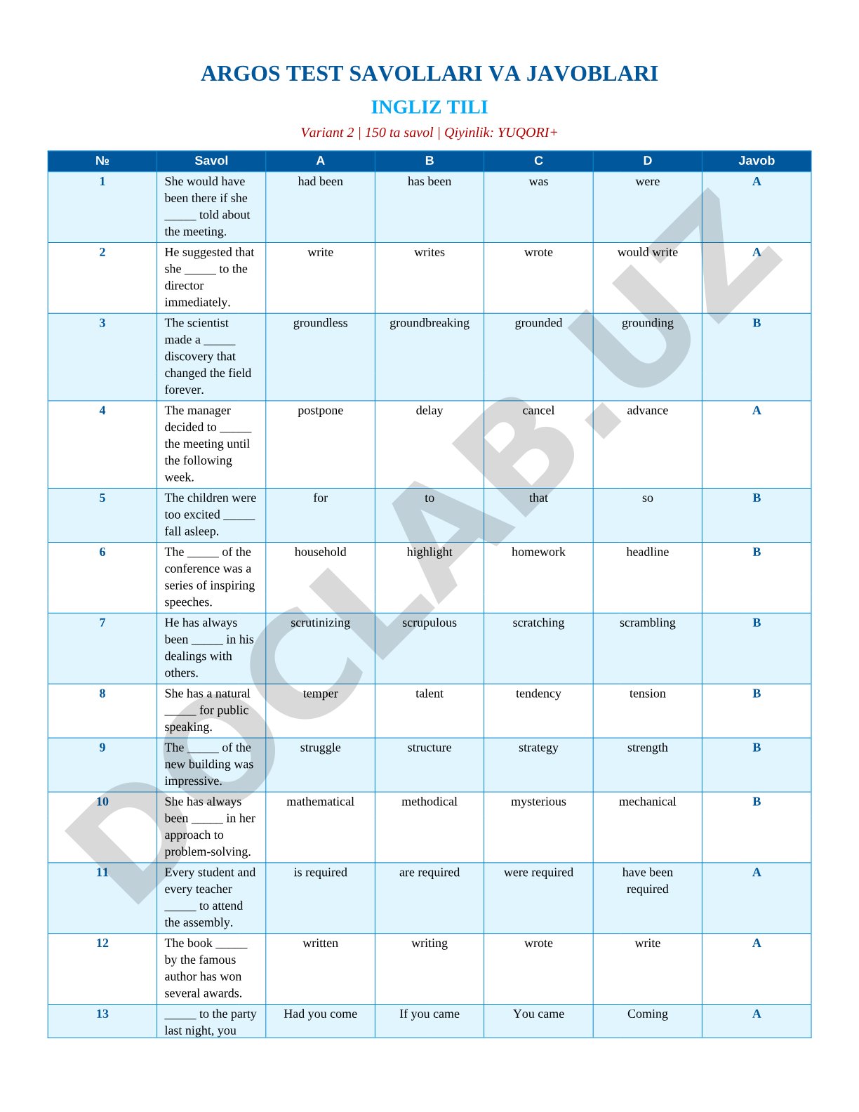 English Language Test Questions and Answers - Variant 2 (150 Questions)