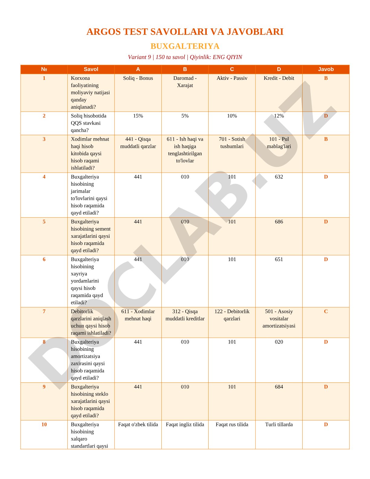 ARGOS test savollari va javoblari buxgalteriya 9-variant