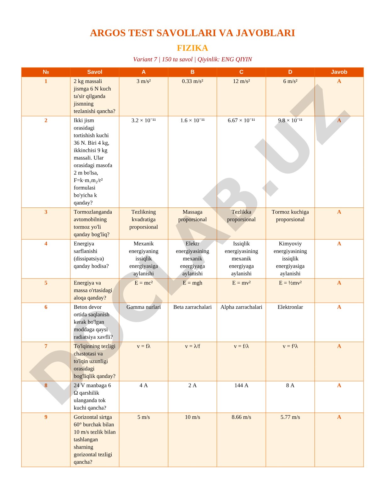 Fizika bo'yicha test savollari va javoblari (Variant 7)