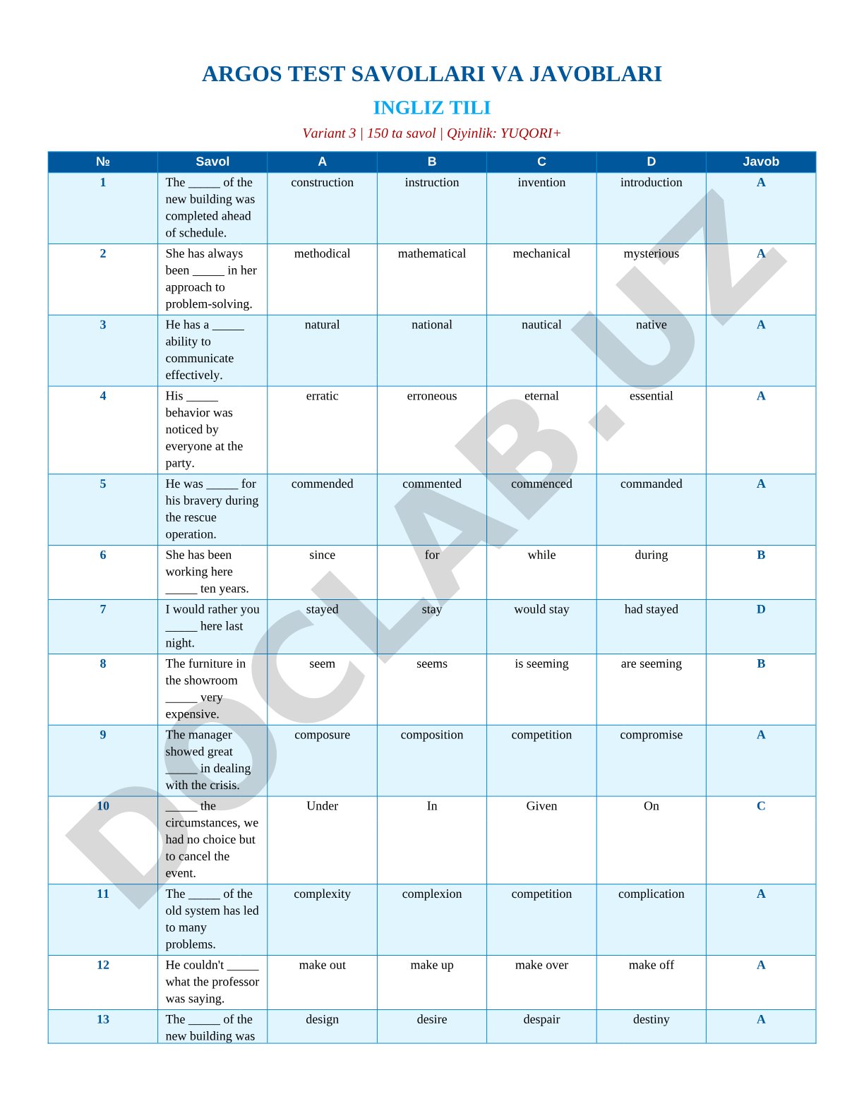 ARGOS English Test Questions and Answers Variant 3