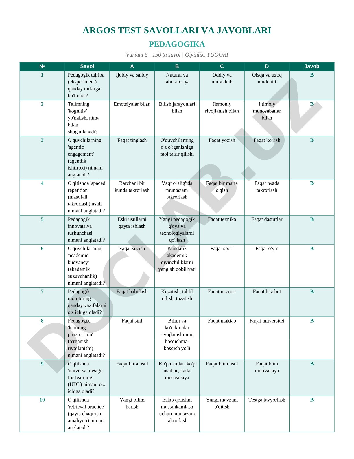 Pedagogika test savollari va javoblari 5-variant