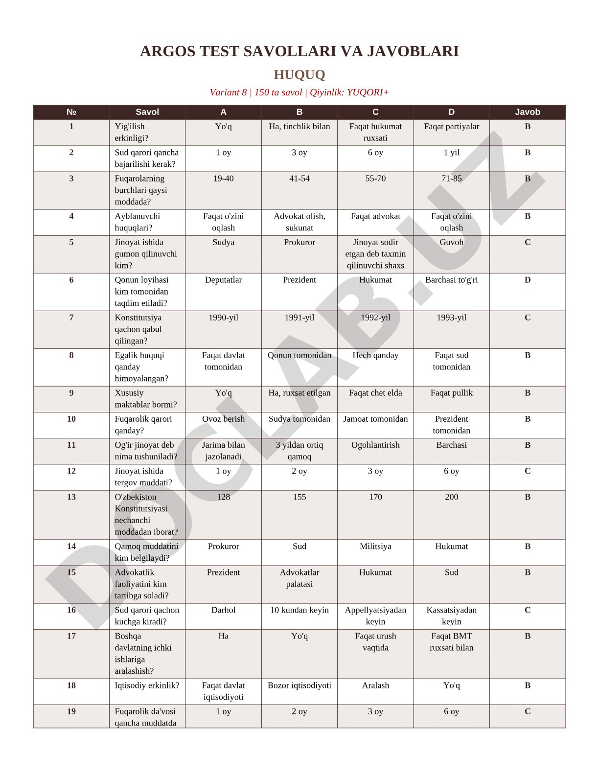HUQUQ fanidan test savollari (8-variant)
