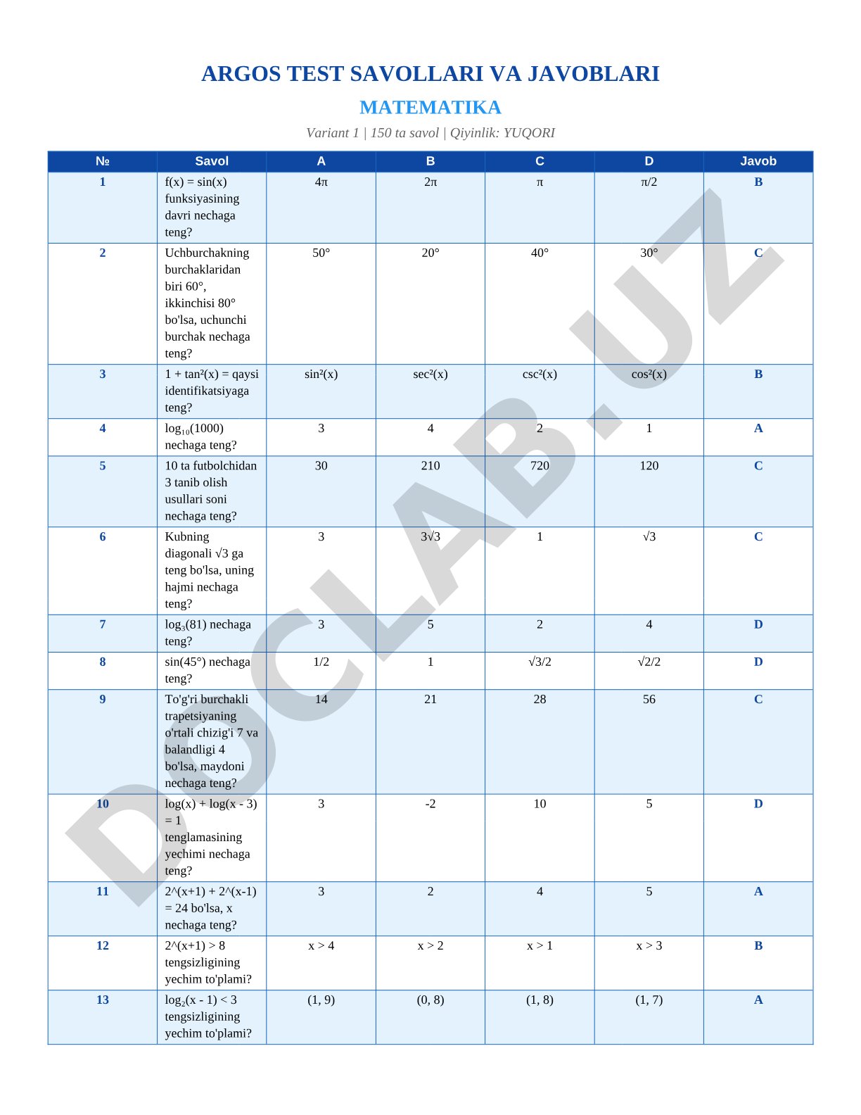 Matematika test savollari va javoblari (1-variant)