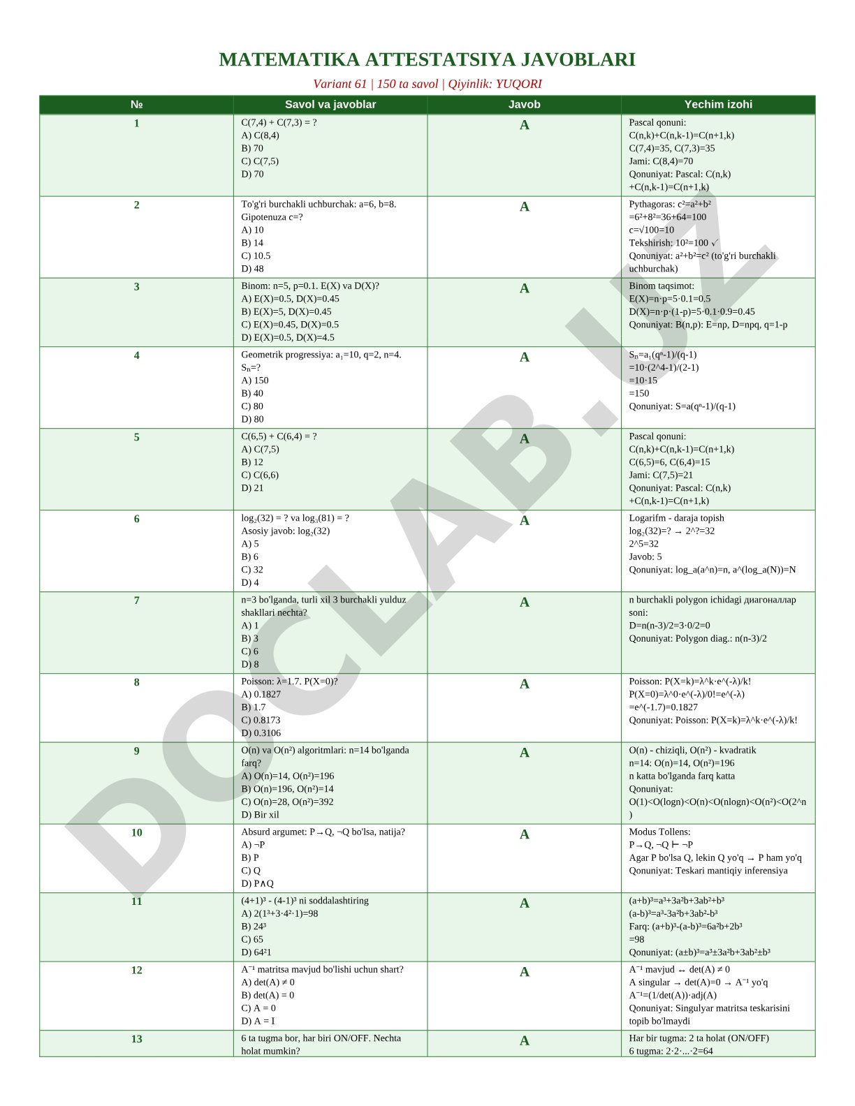 Matematika attestatsiya test variant 61