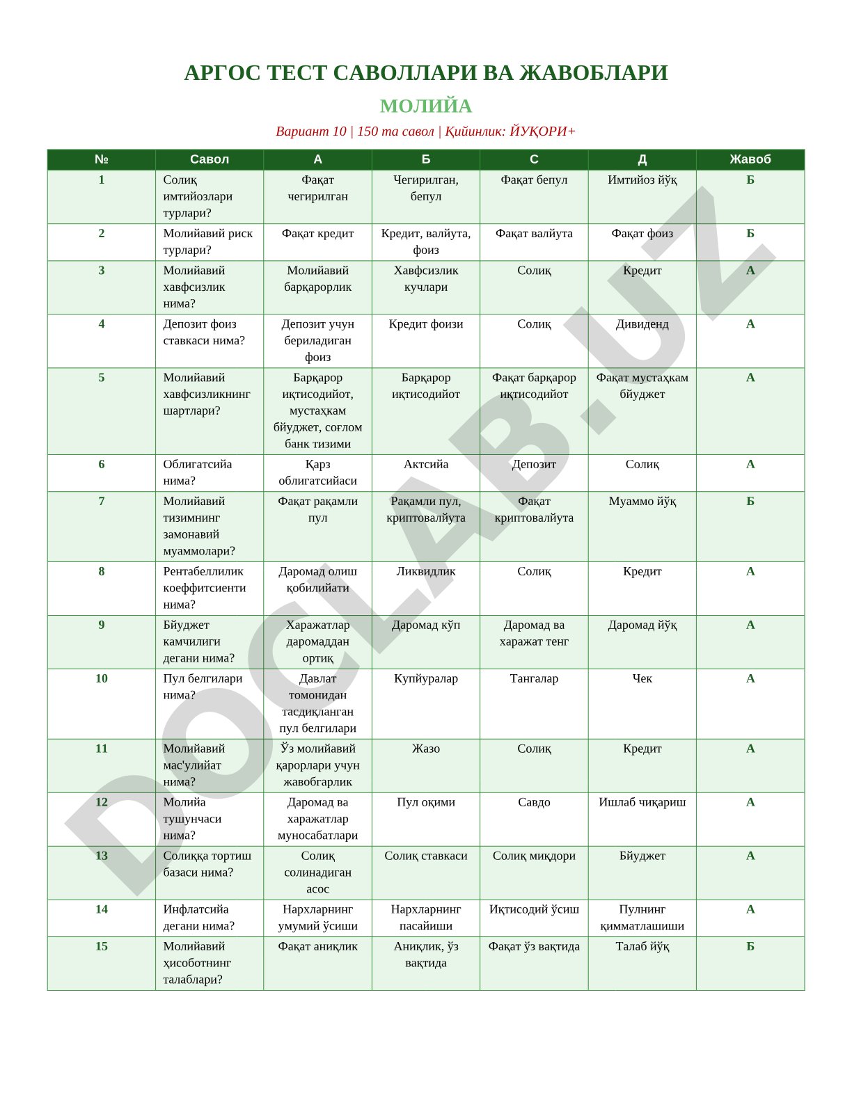 Молия тест саволлари ва жавоблари (Вариант 10)