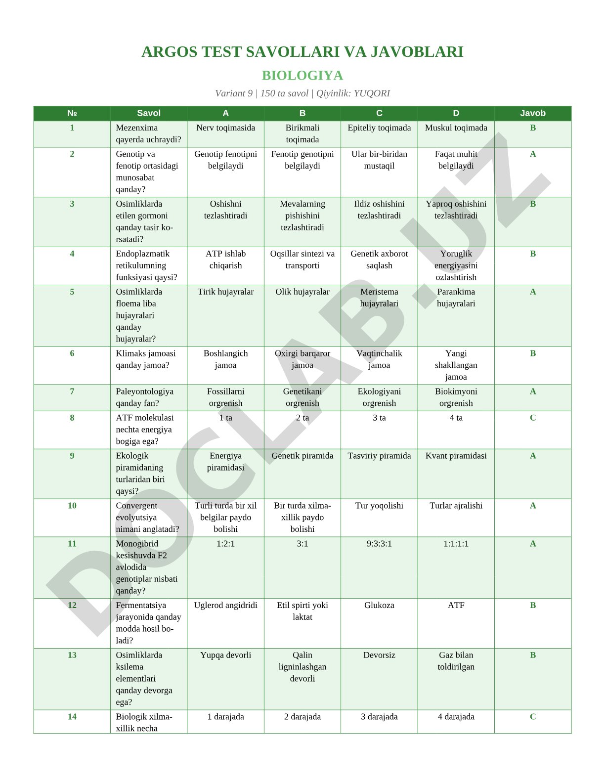 ARGOS test savollari va javoblari biologiya variant 9