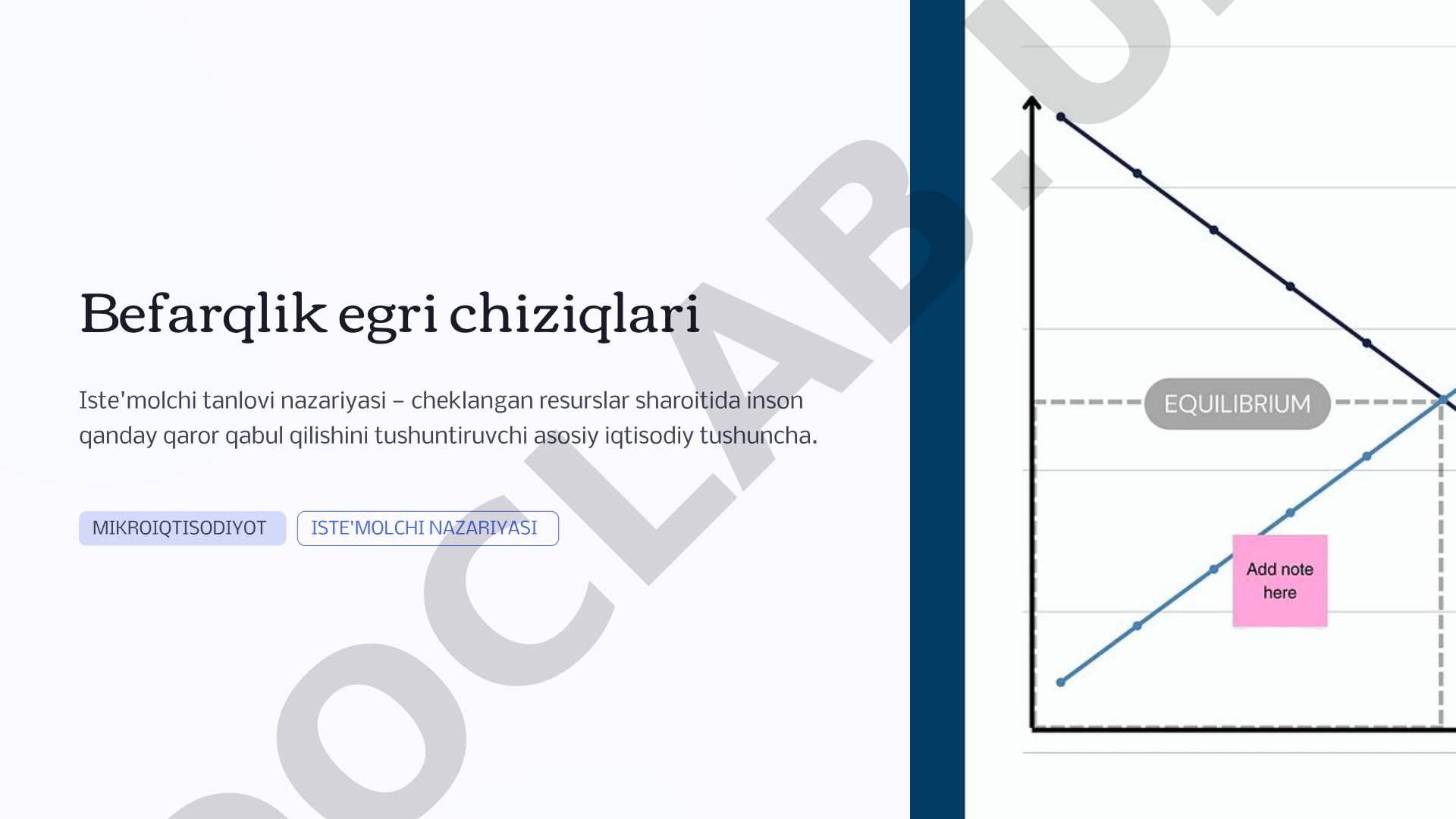 Iste'molchi tanlovi nazariyasida befarqlik egri chiziqlari va naflik funksiyasi