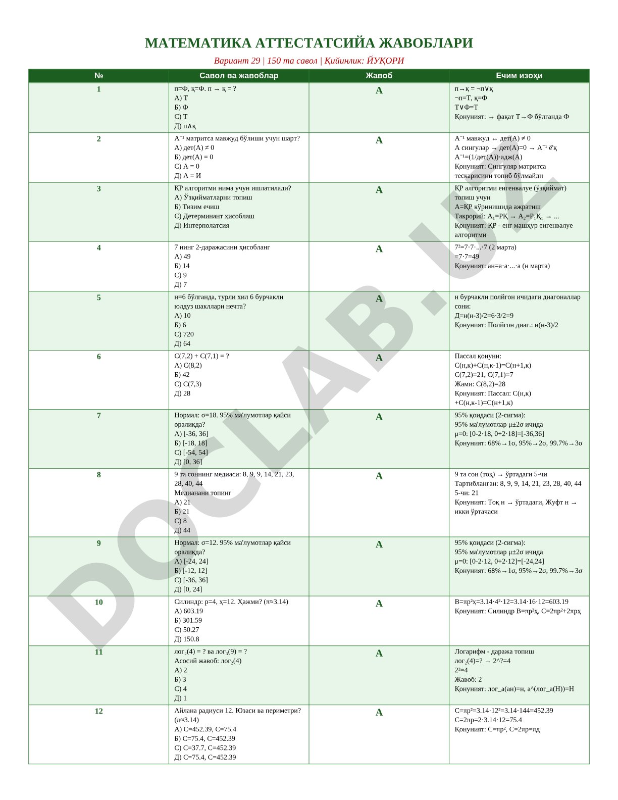 Matematika attestatsiya 29-variant 150 savol va yechimlar