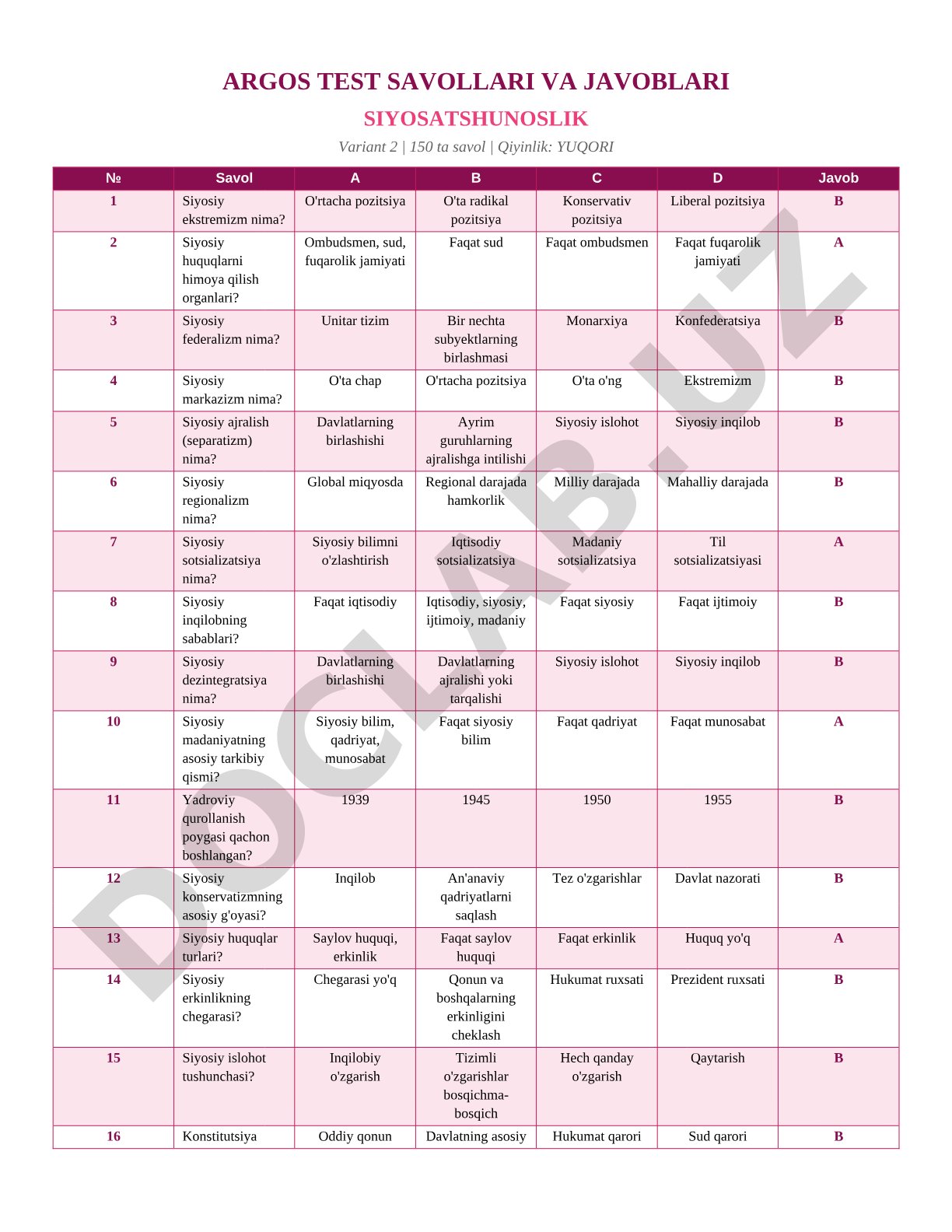 Siyosatshunoslik test savollari (Variant 2)