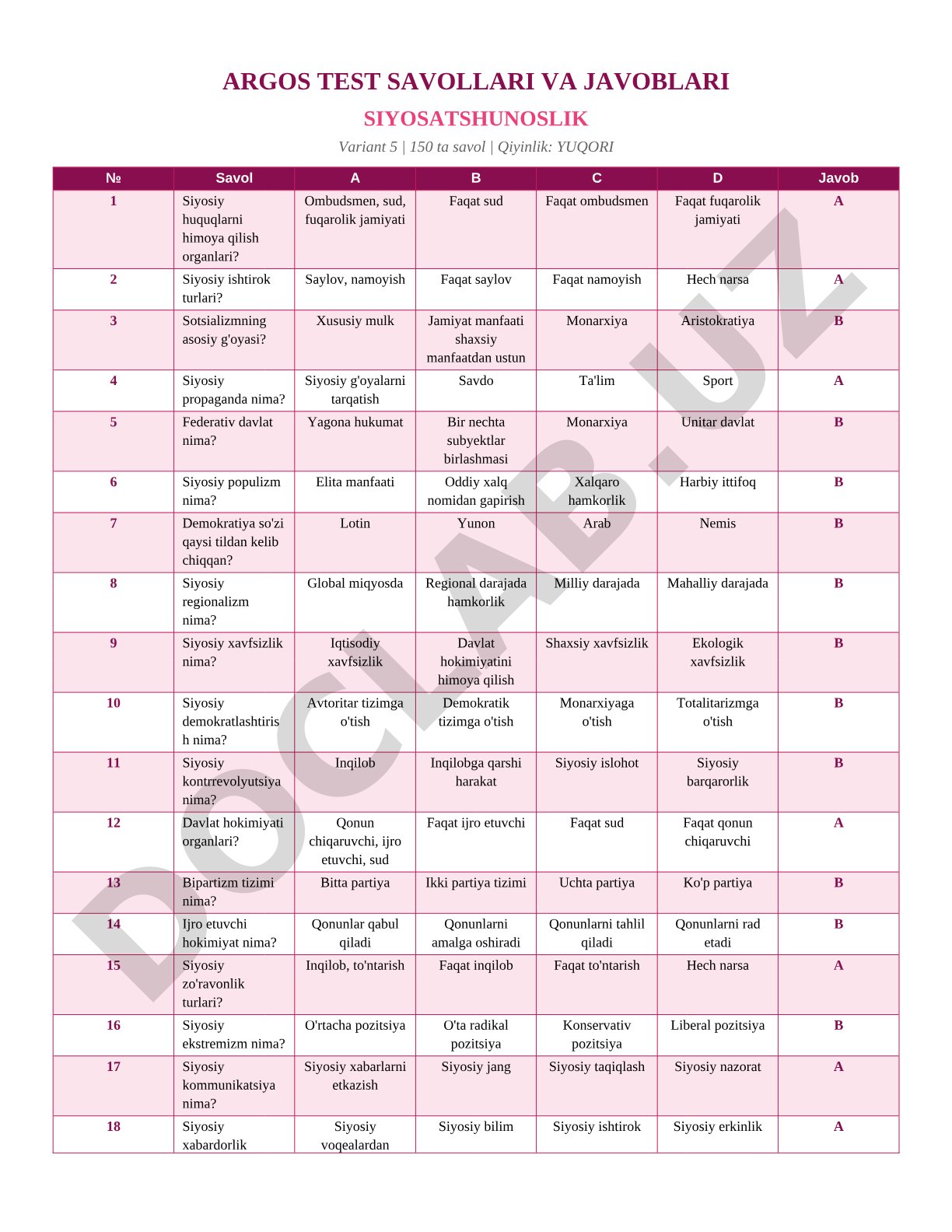 Siyosatshunoslik test savollari va javoblari - Variant 5