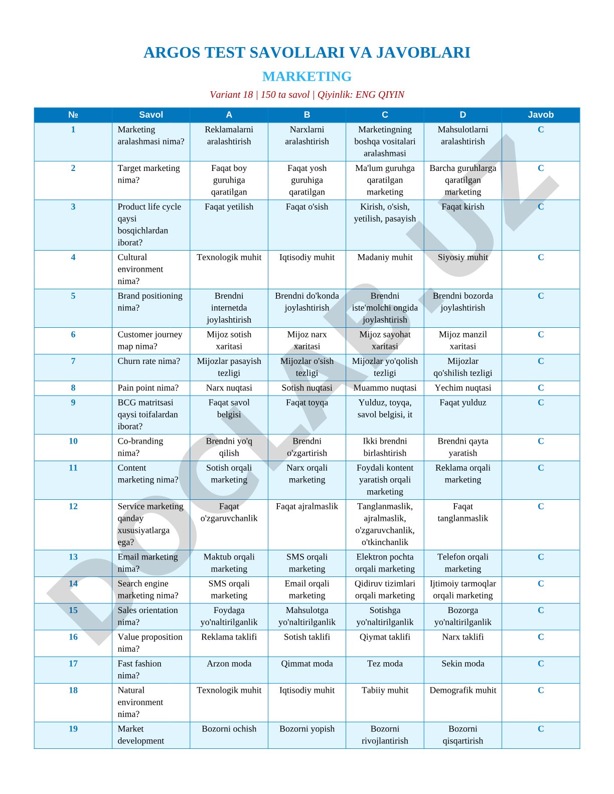 Marketing test savollari va javoblari (Variant 18)