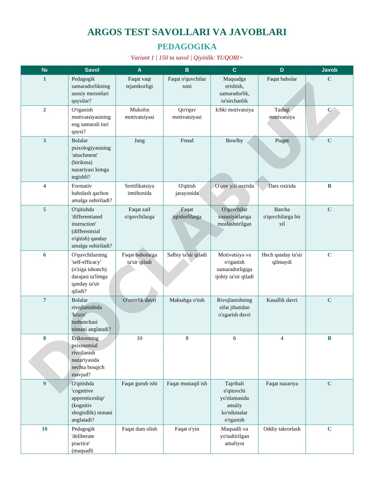 ARGOS TEST SAVOLLARI VA JAVOBLARI PEDAGOGIKA Variant 1