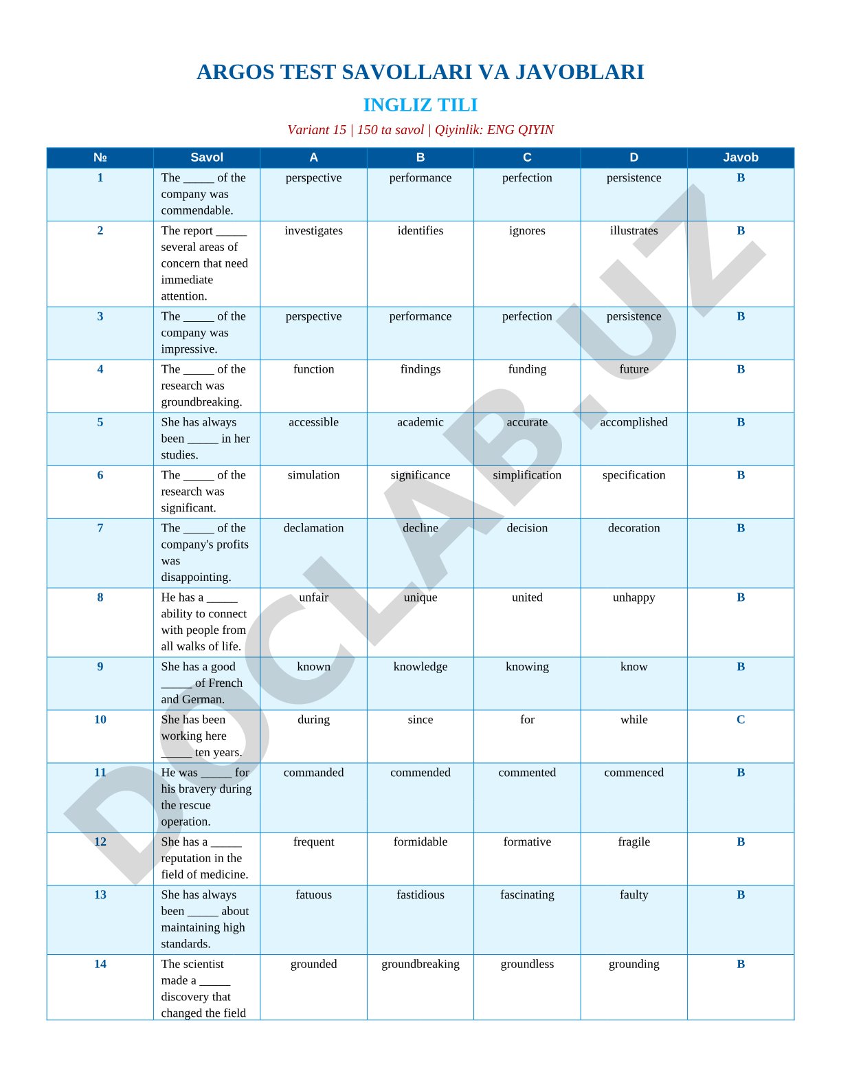ARGOS English Test Questions Variant 15
