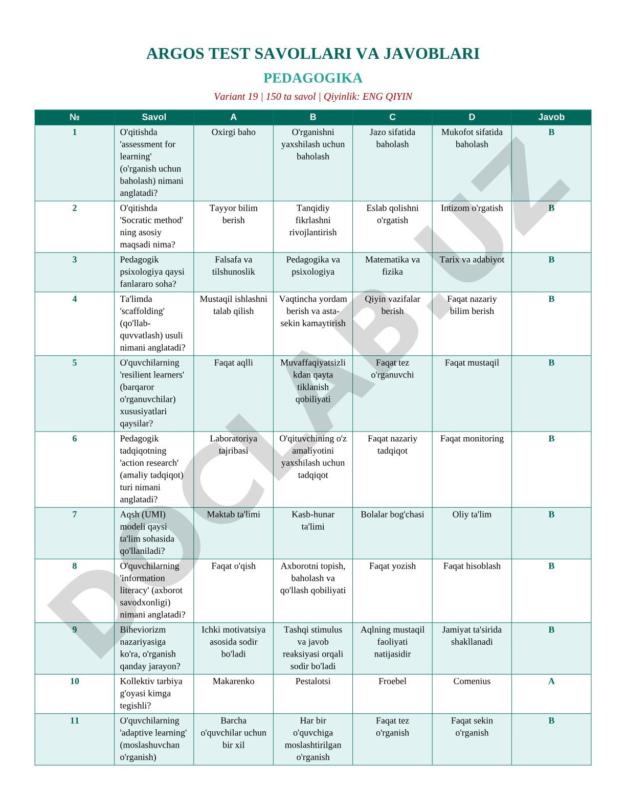 Pedagogika bo'yicha test savollari va javoblari (Variant 19)