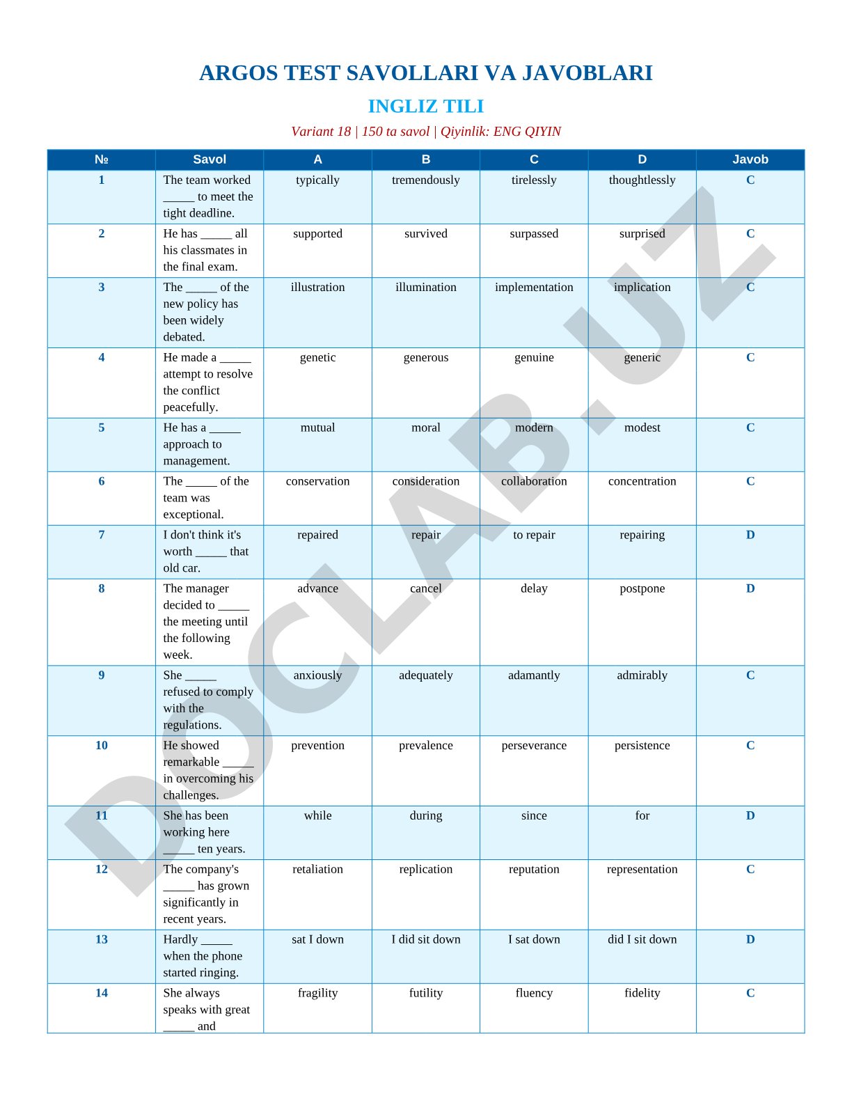 ARGOS English Test Questions and Answers Variant 18